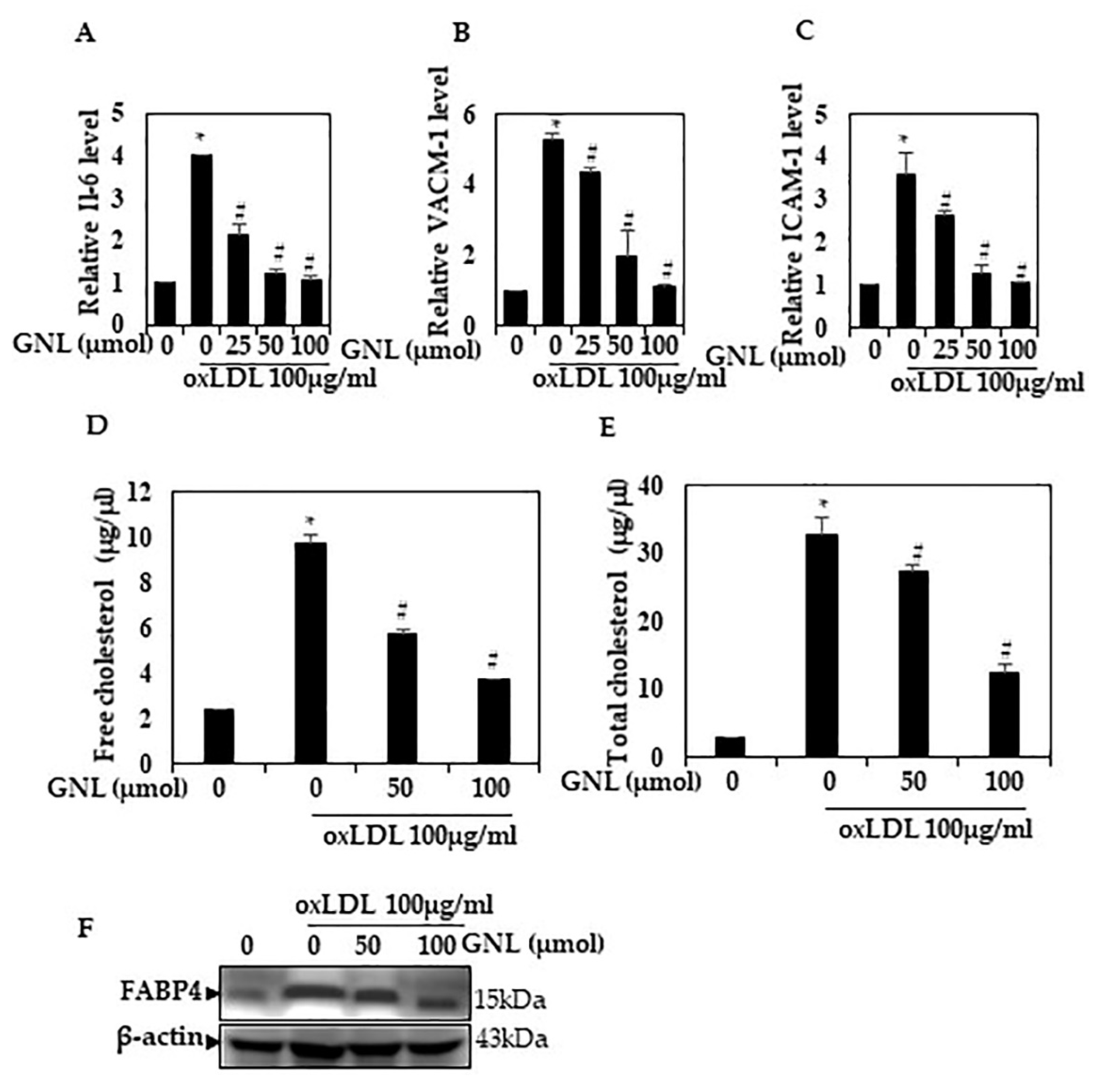Nutrients 14 04817 g004