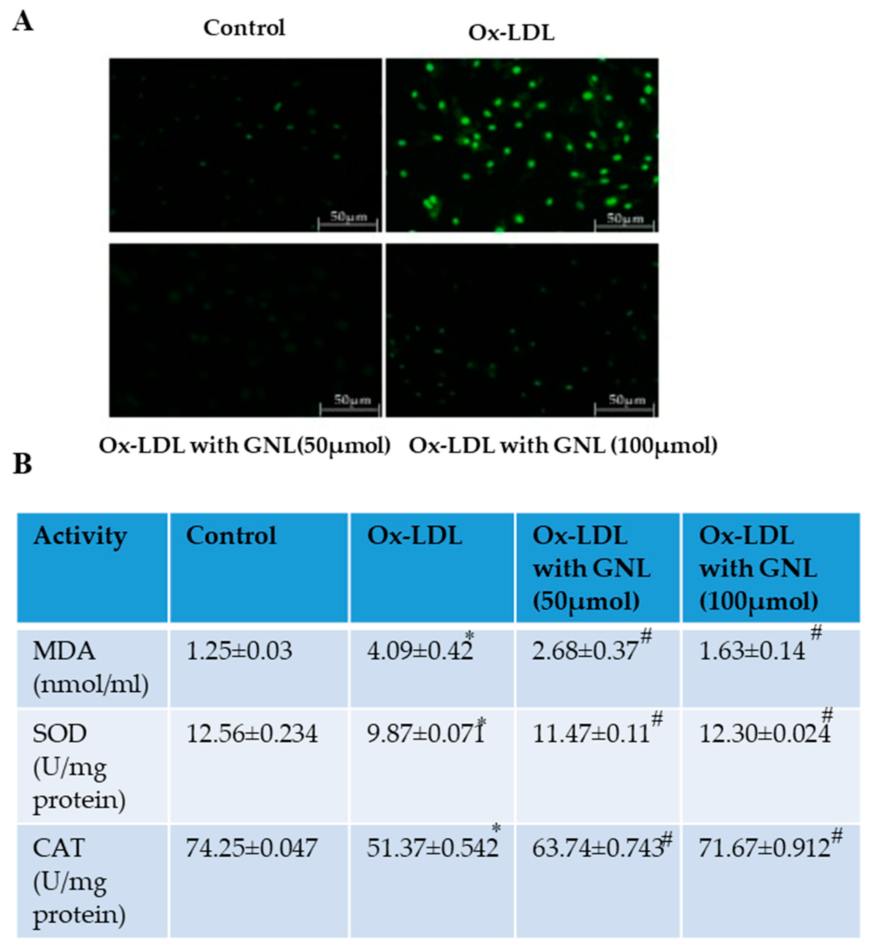 Nutrients 14 04817 g005