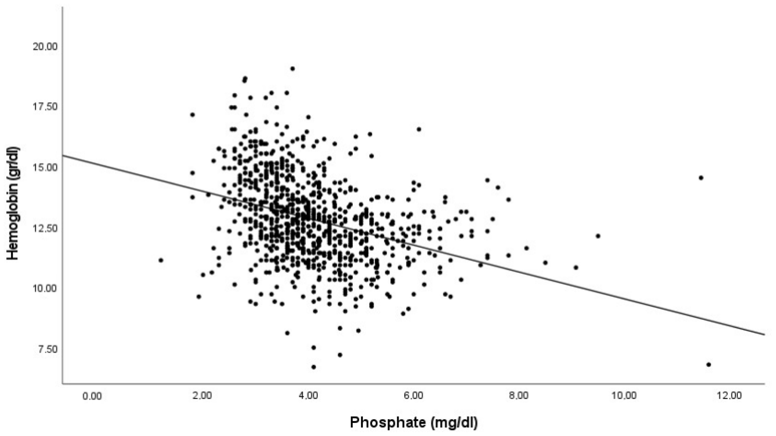 Nutrients 14 04842 g001a
