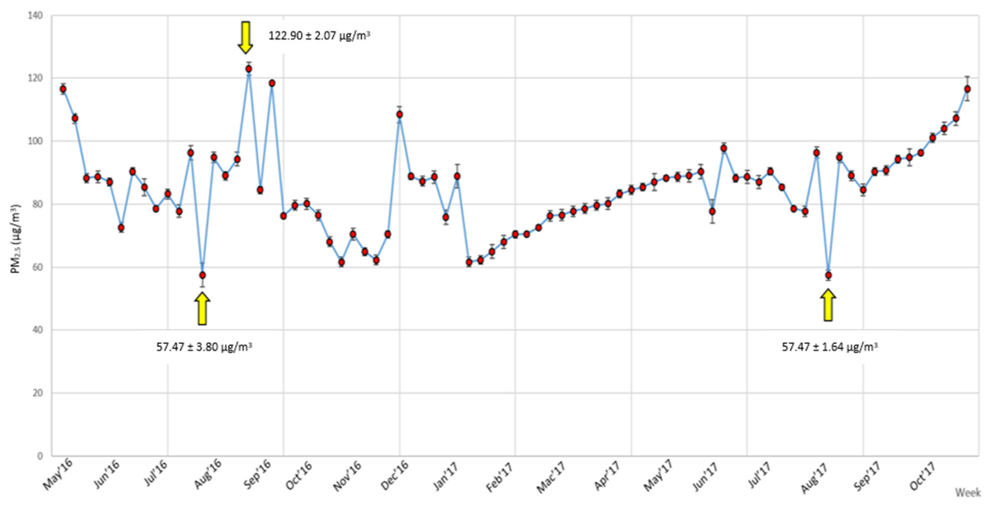 Nutrients 14 04858 g001