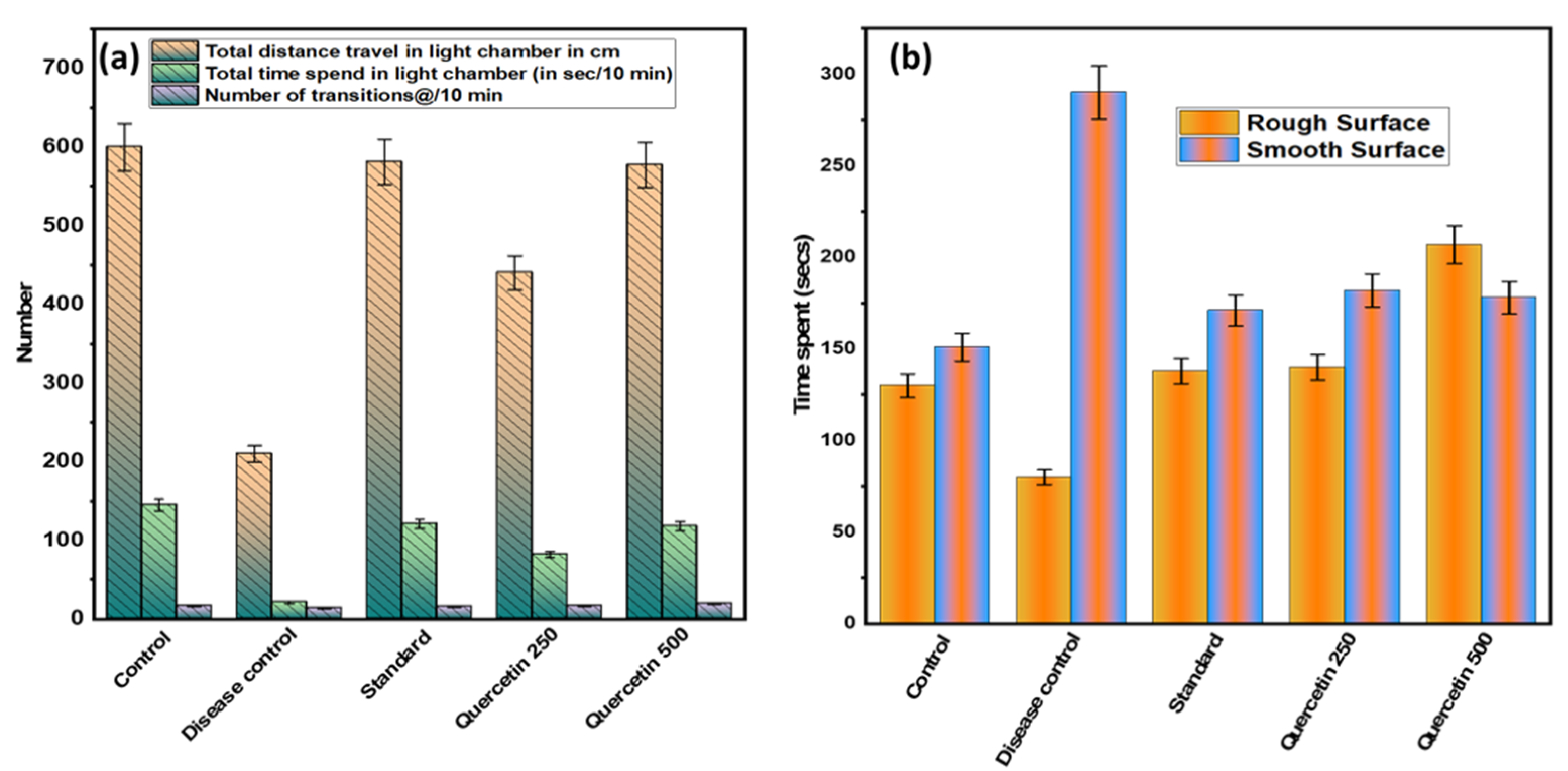 Nutrients 14 04871 g004