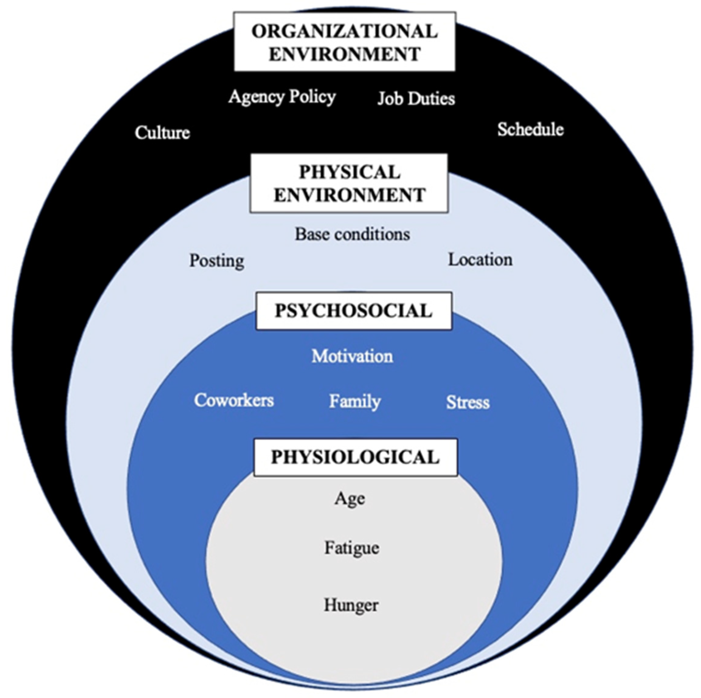 Nutrients 14 04884 g001