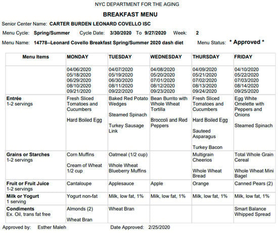 Nutrients 14 04890 g004