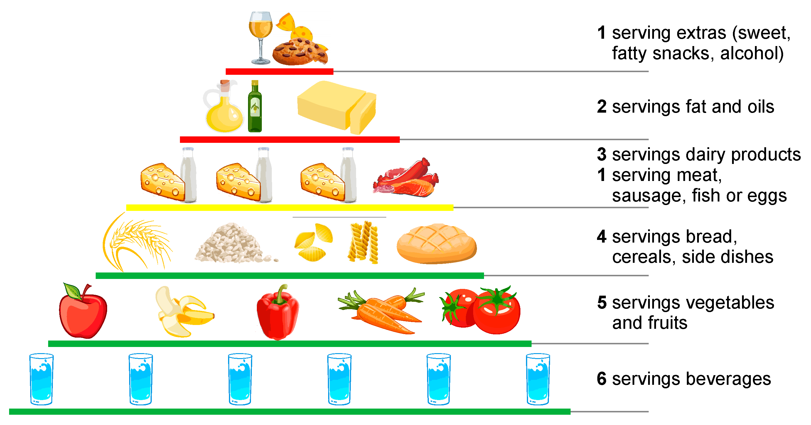 Nutrients 14 04892 g005