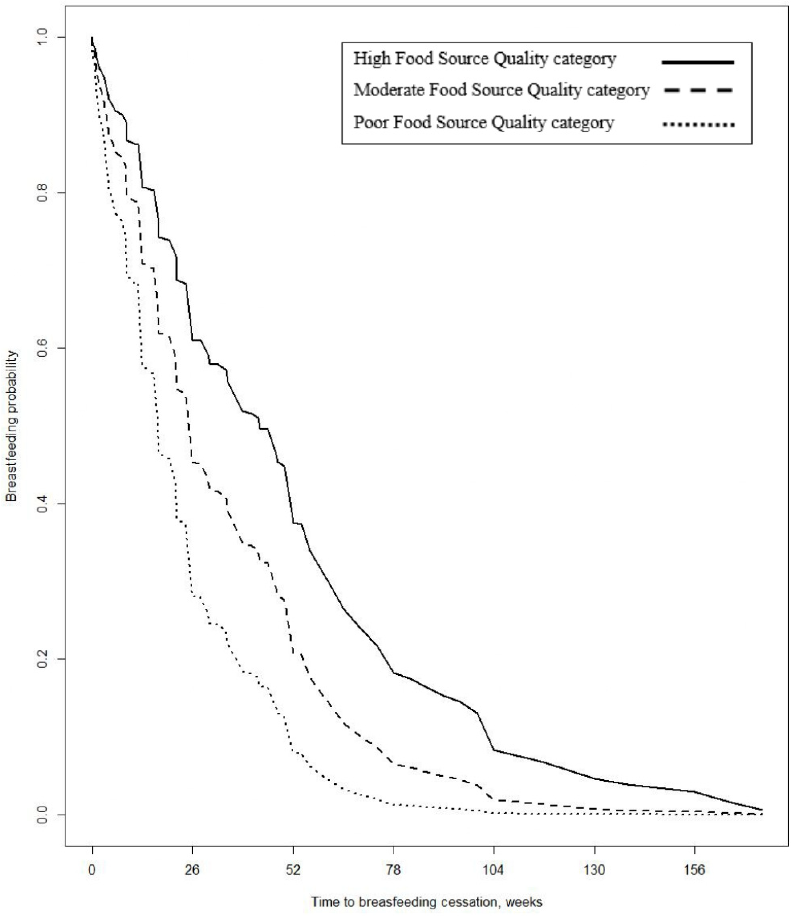 Nutrients 14 04922 g002