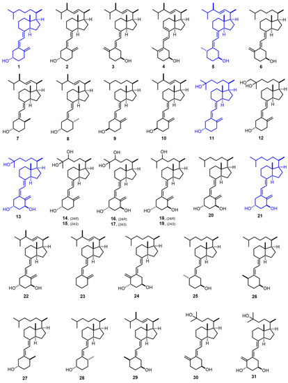 Nutrients 14 04927 g001