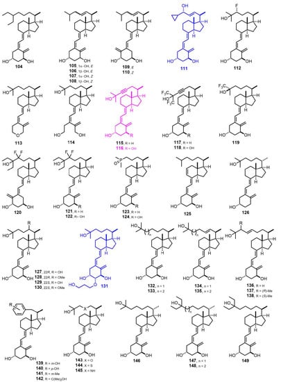 Nutrients 14 04927 g004