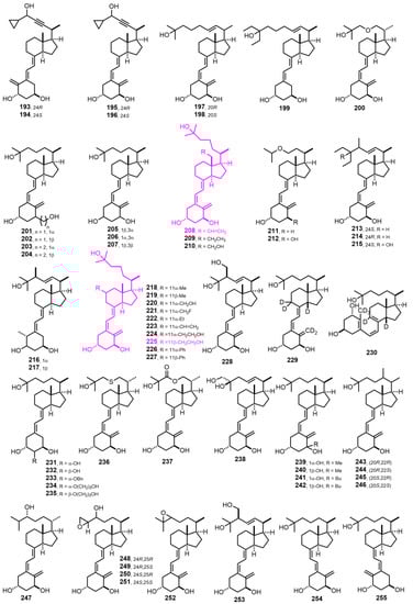 Nutrients 14 04927 g006