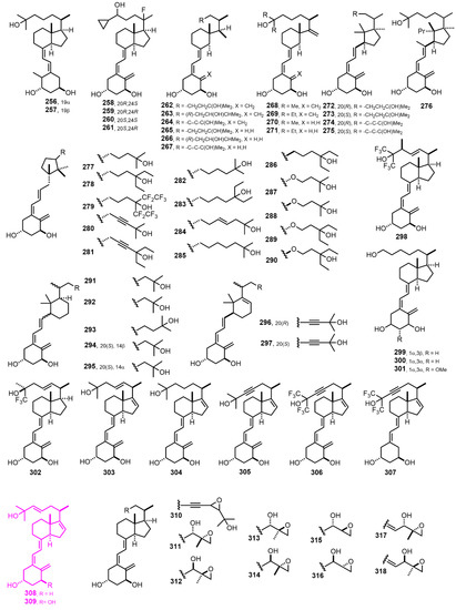 Nutrients 14 04927 g007