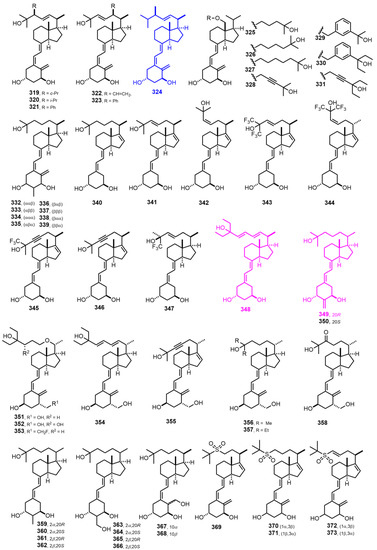 Nutrients 14 04927 g008