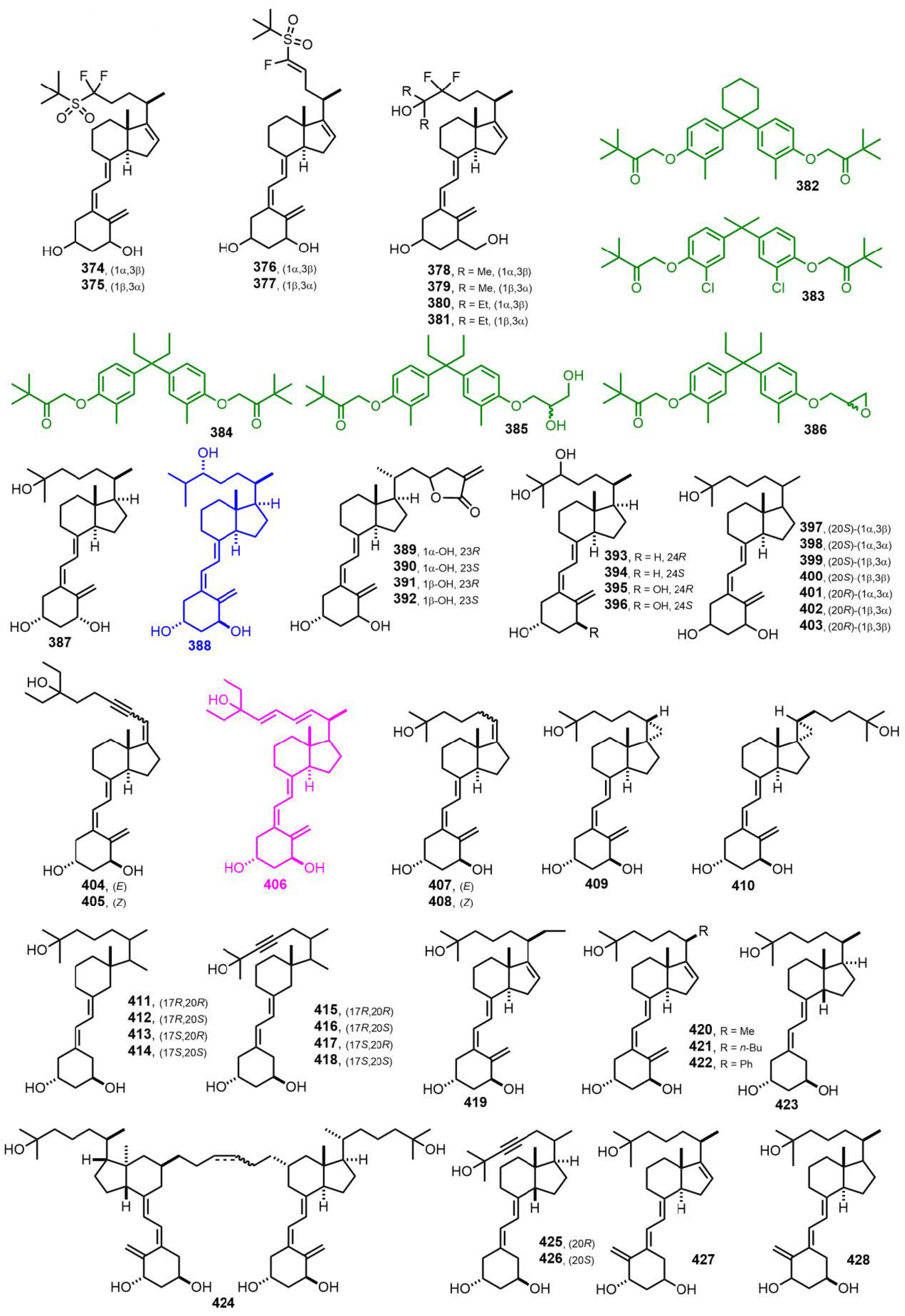 Nutrients 14 04927 g009
