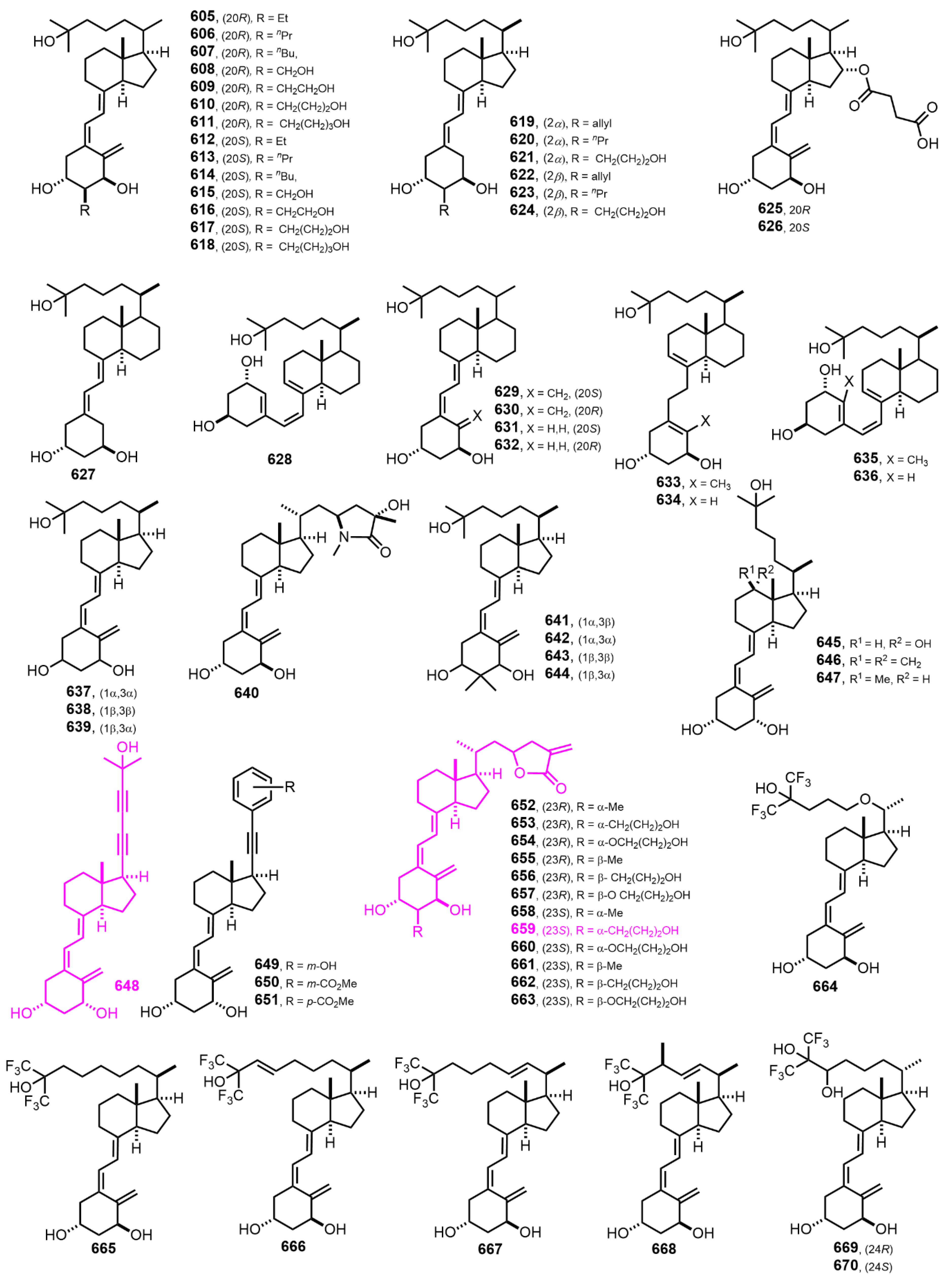 Nutrients 14 04927 g013