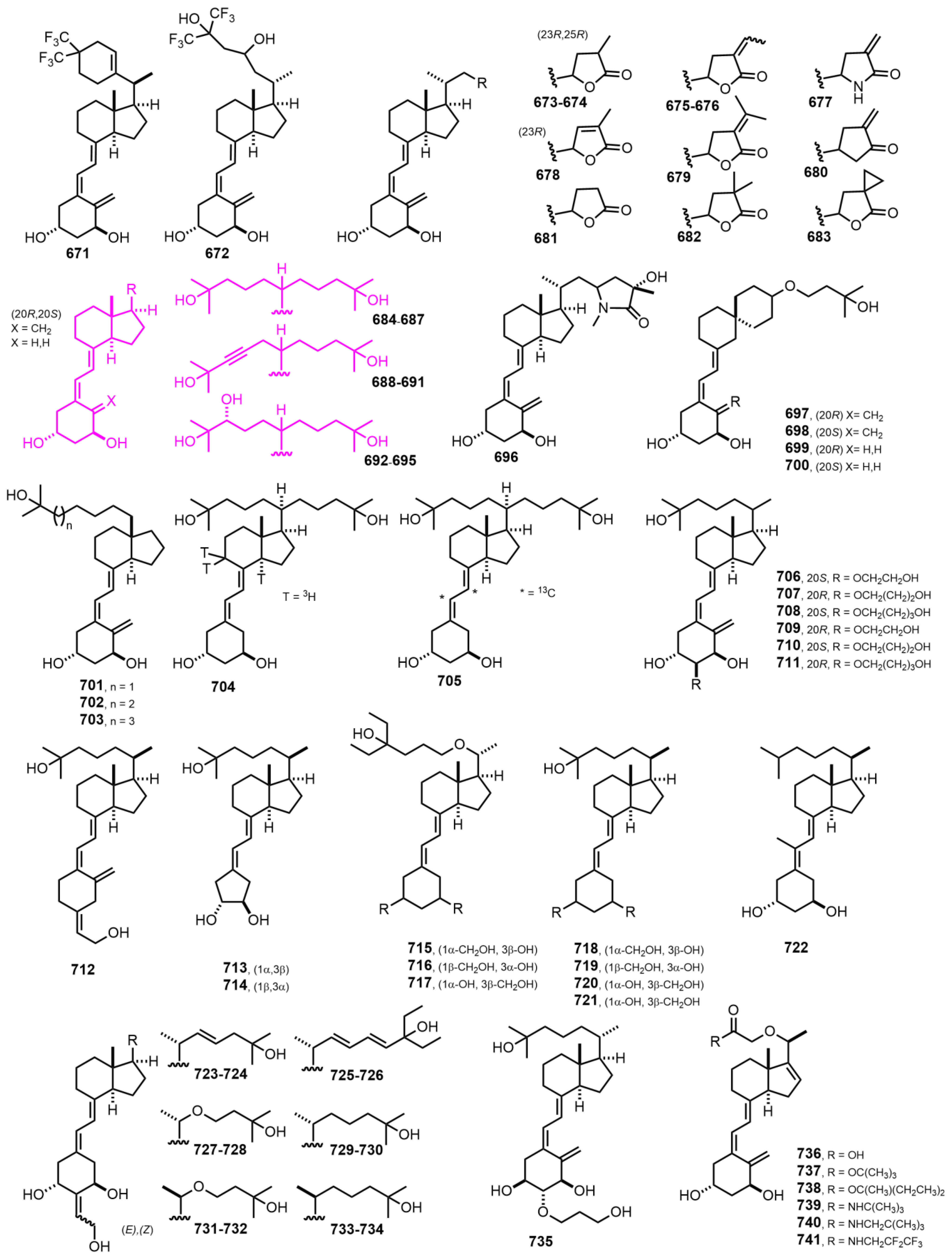 Nutrients 14 04927 g014