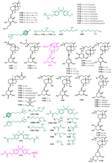 Nutrients 14 04927 g020