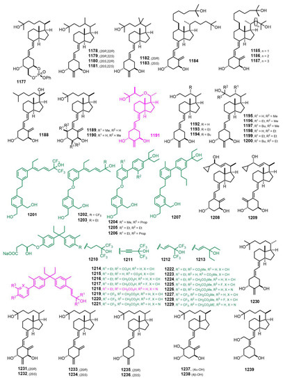 Nutrients 14 04927 g021