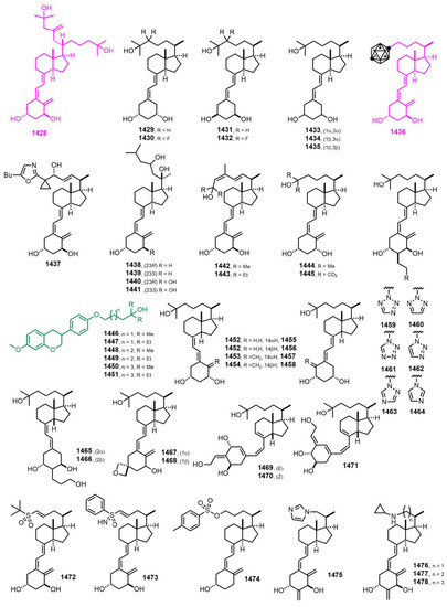 Nutrients 14 04927 g025