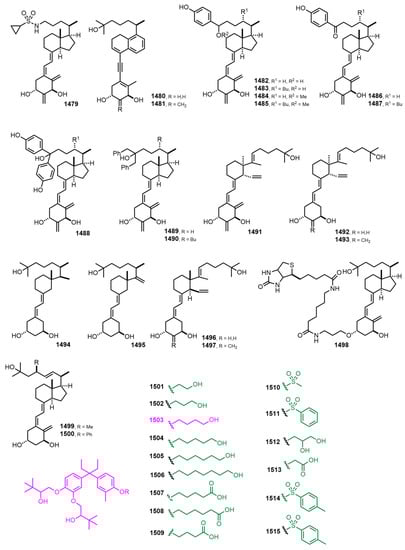 Nutrients 14 04927 g026