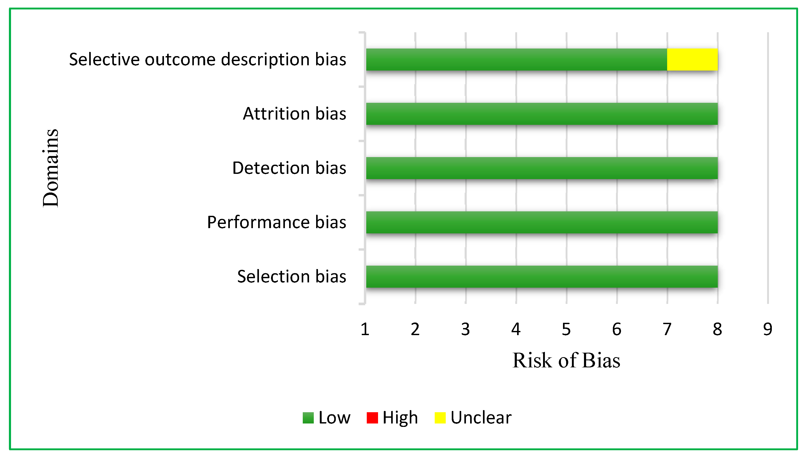 Nutrients 14 04934 g002
