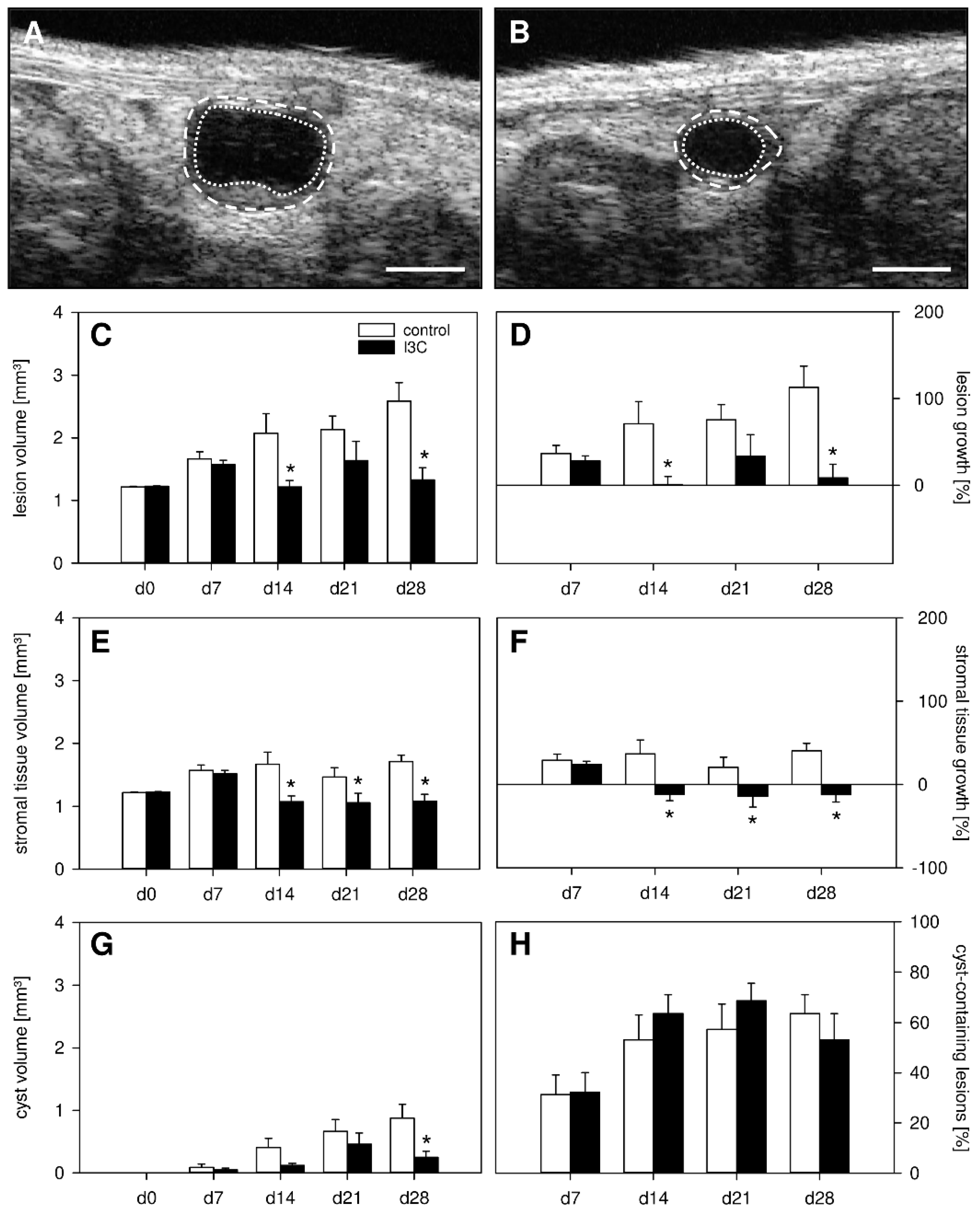 Nutrients 14 04940 g002