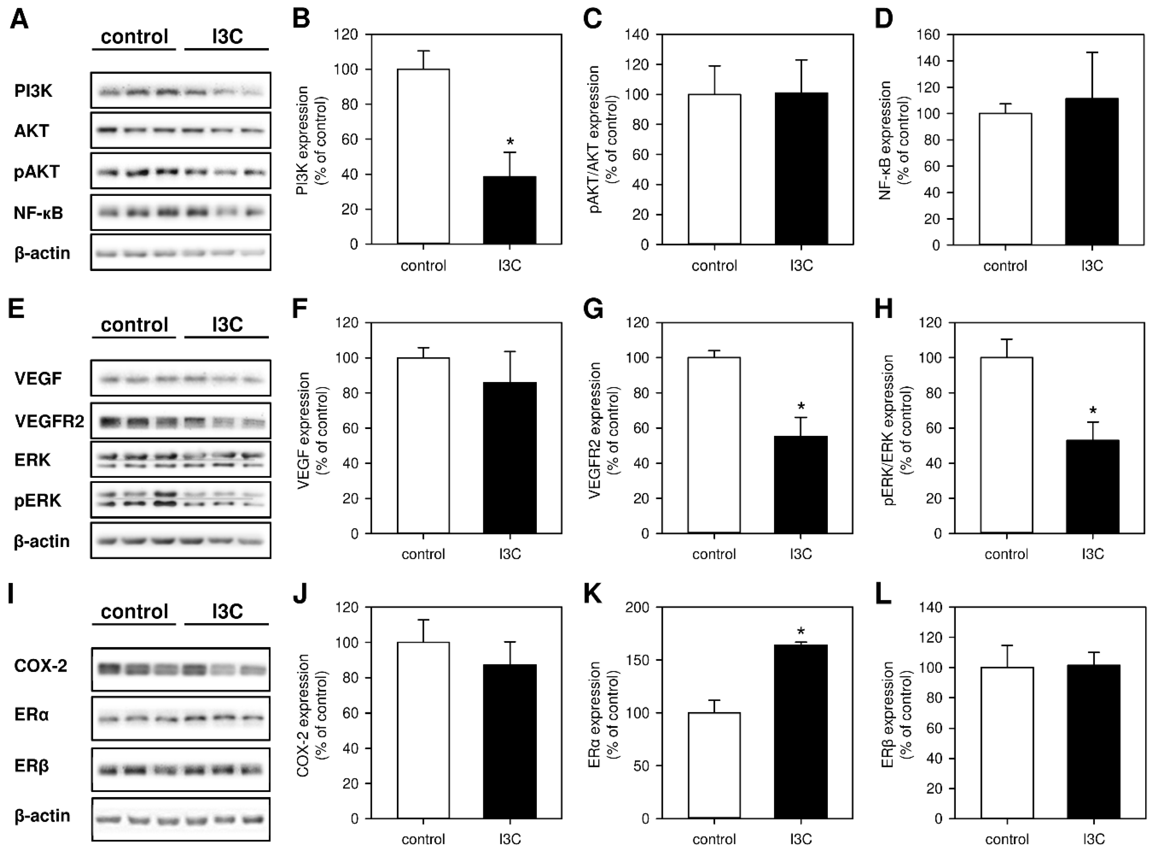 Nutrients 14 04940 g005