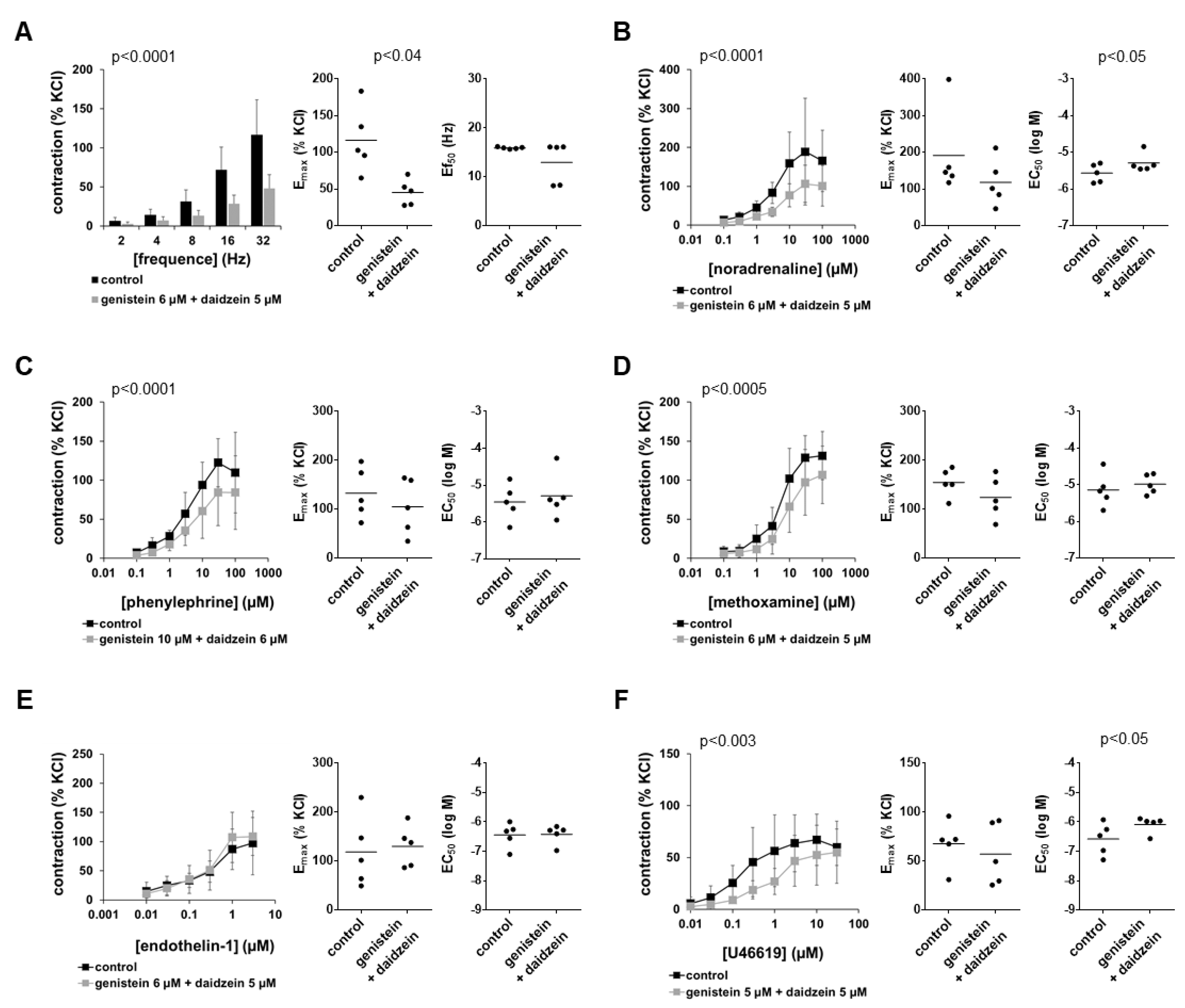 Nutrients 14 04943 g005