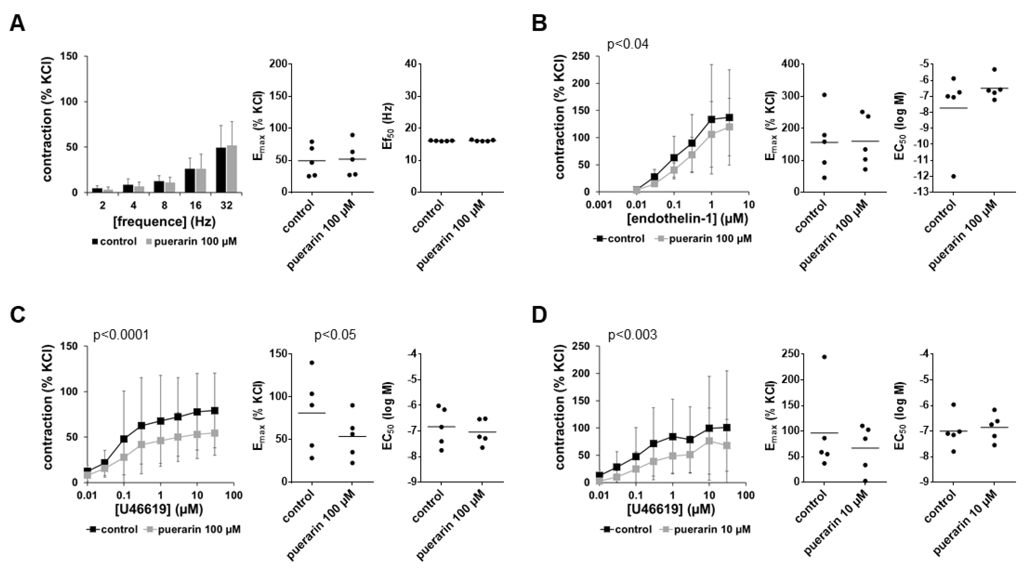 Nutrients 14 04943 g007