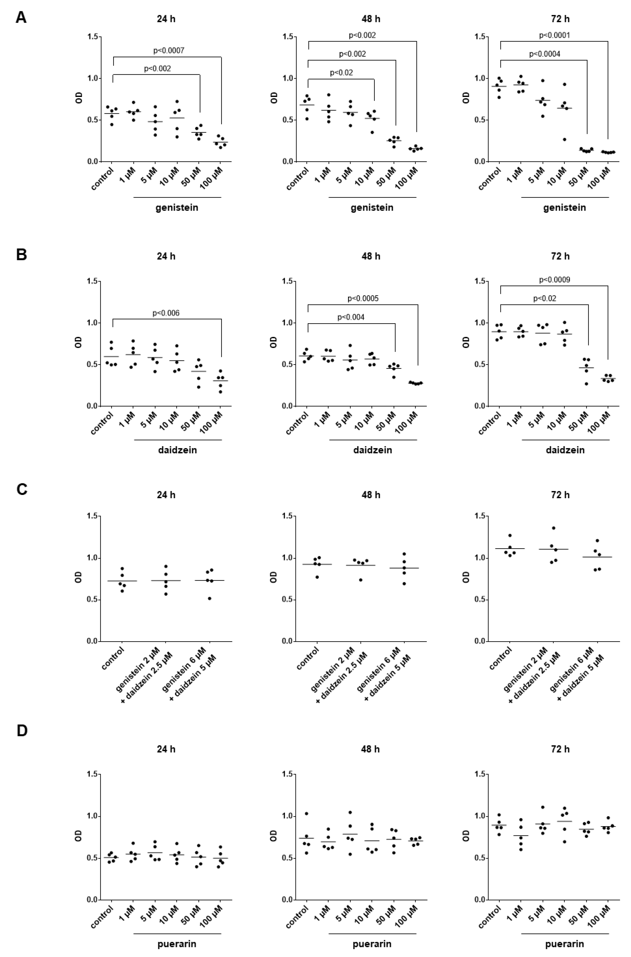 Nutrients 14 04943 g010