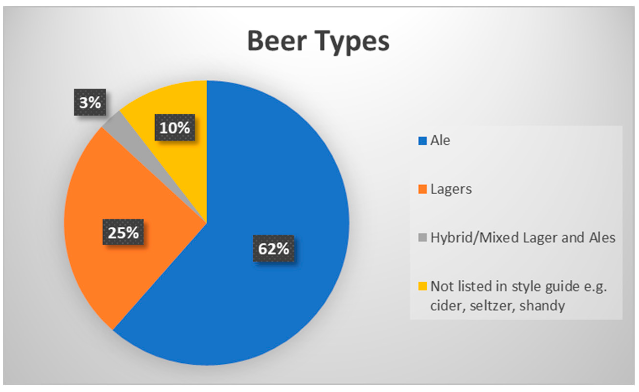 Nutrients 14 04952 g003
