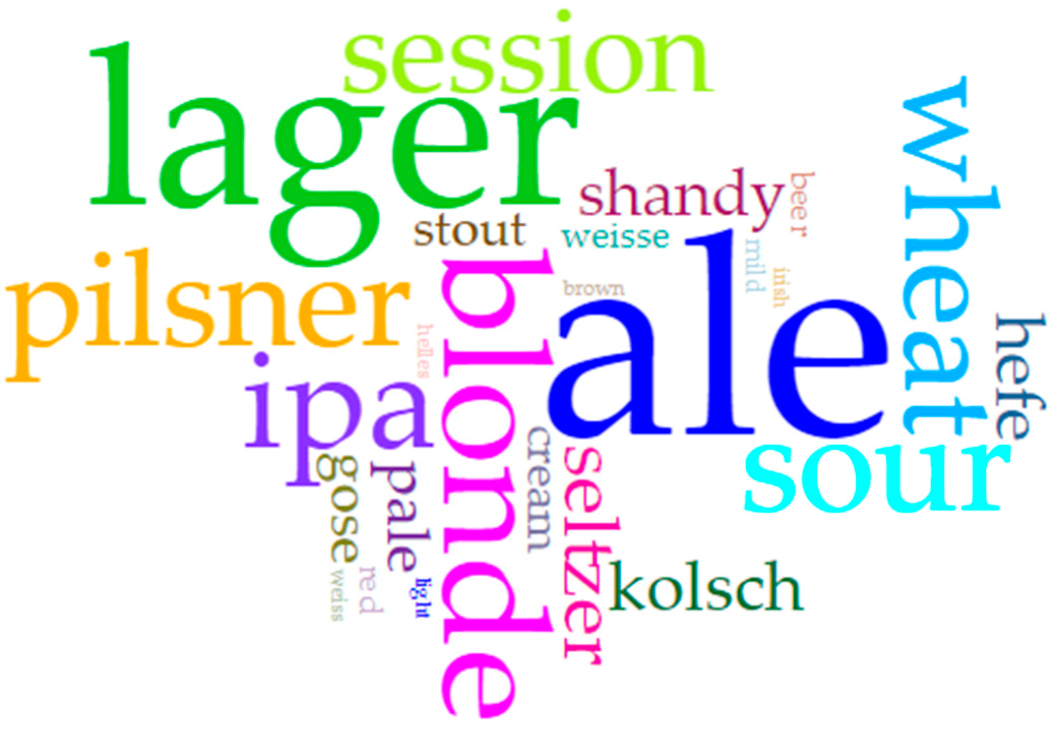 Nutrients 14 04952 g004