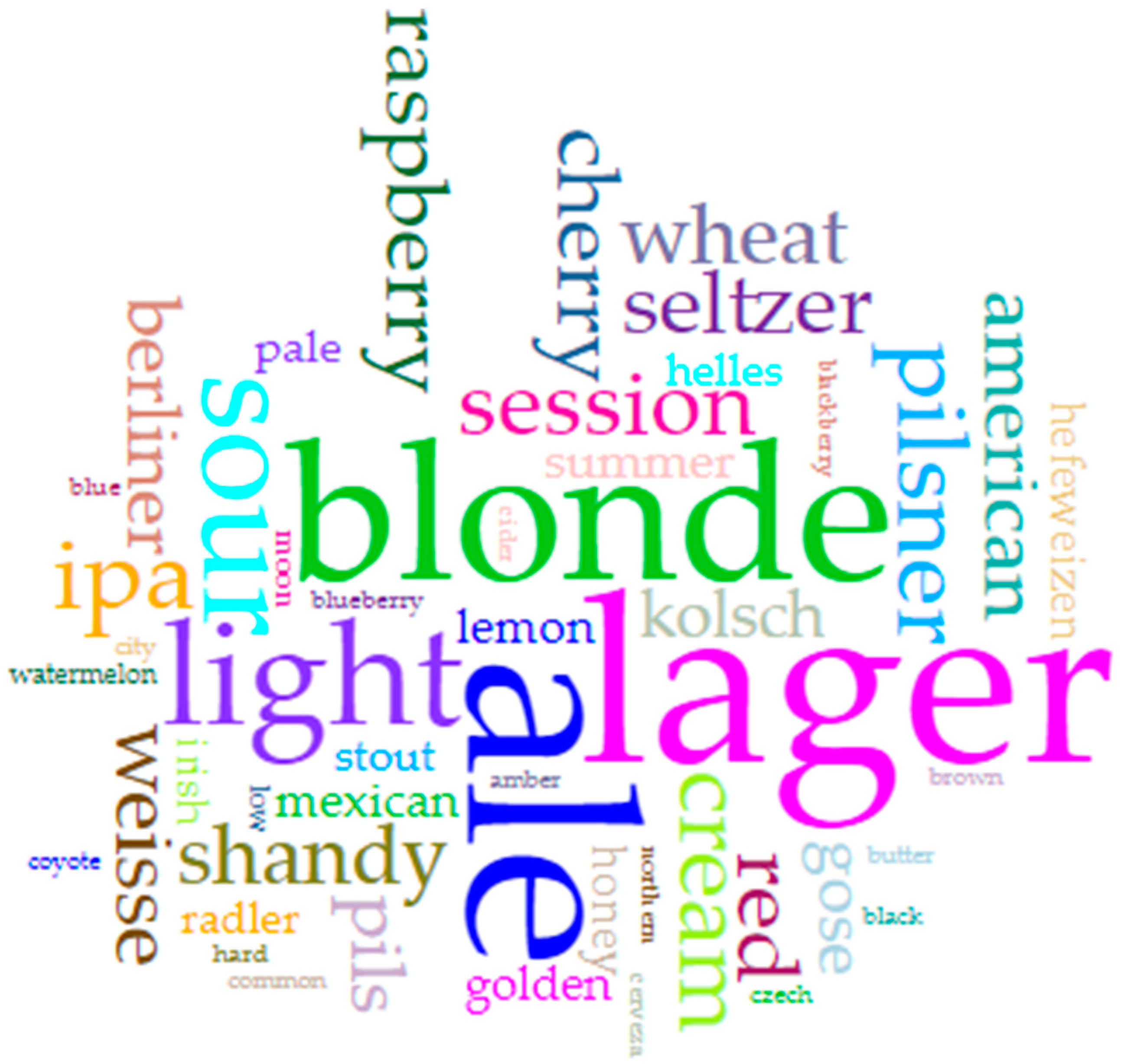 Nutrients 14 04952 g005