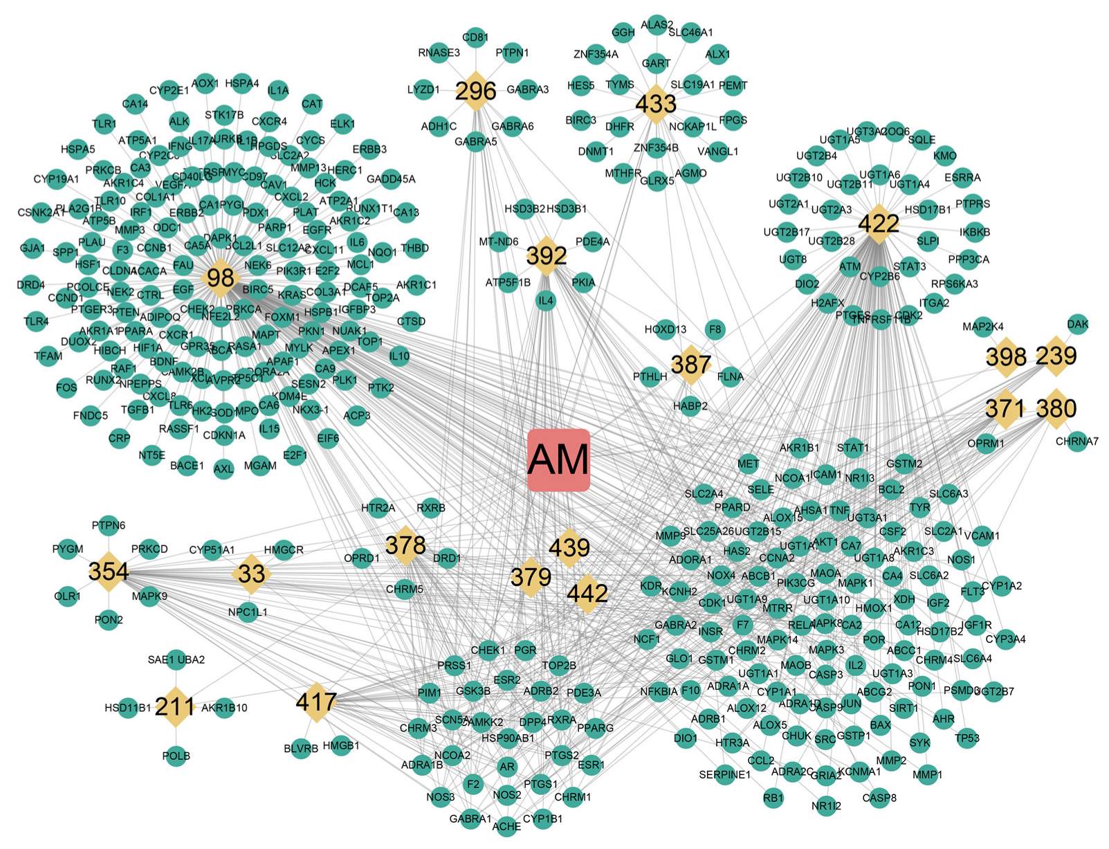 Nutrients 14 04968 g002