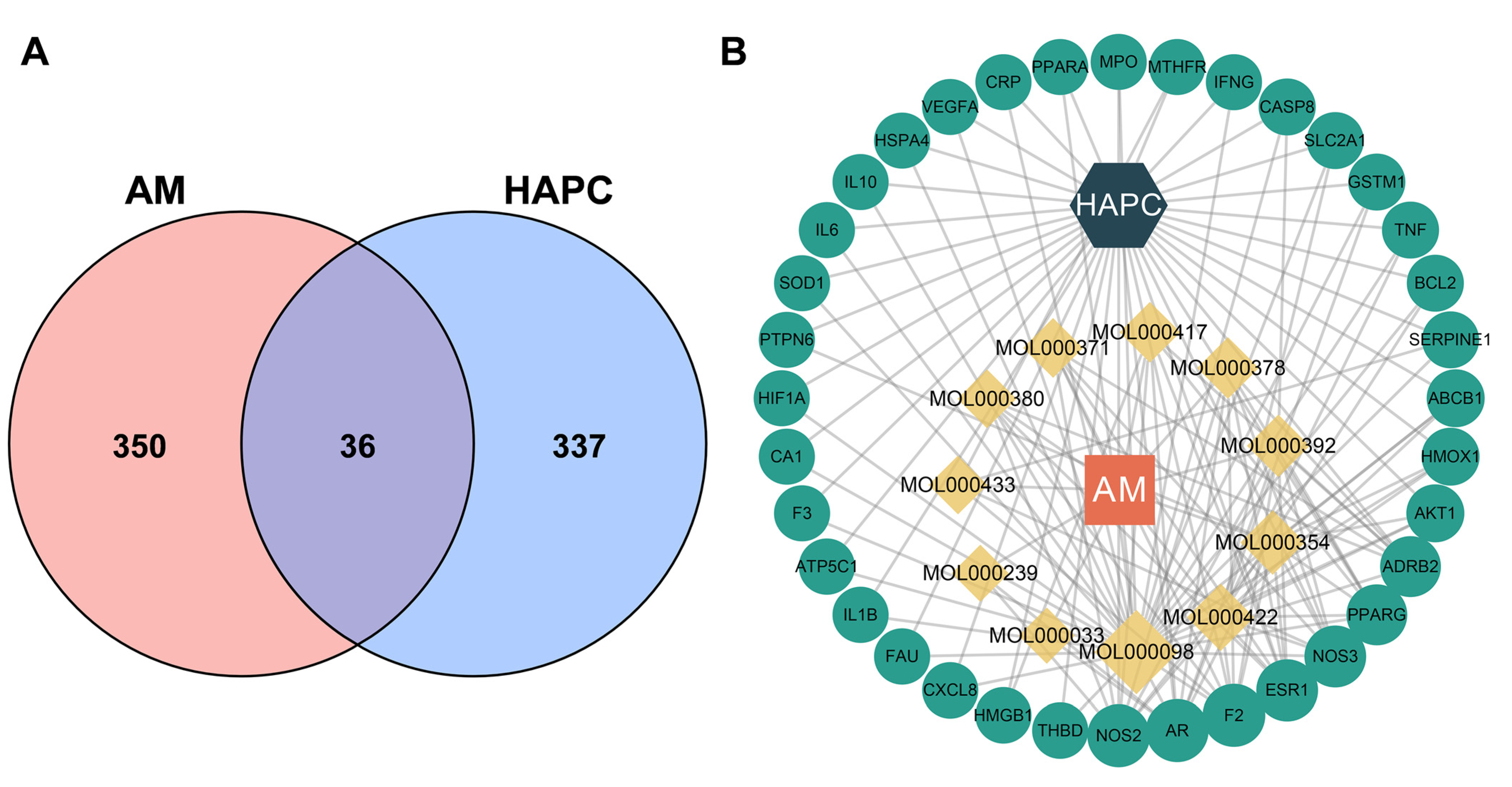 Nutrients 14 04968 g004