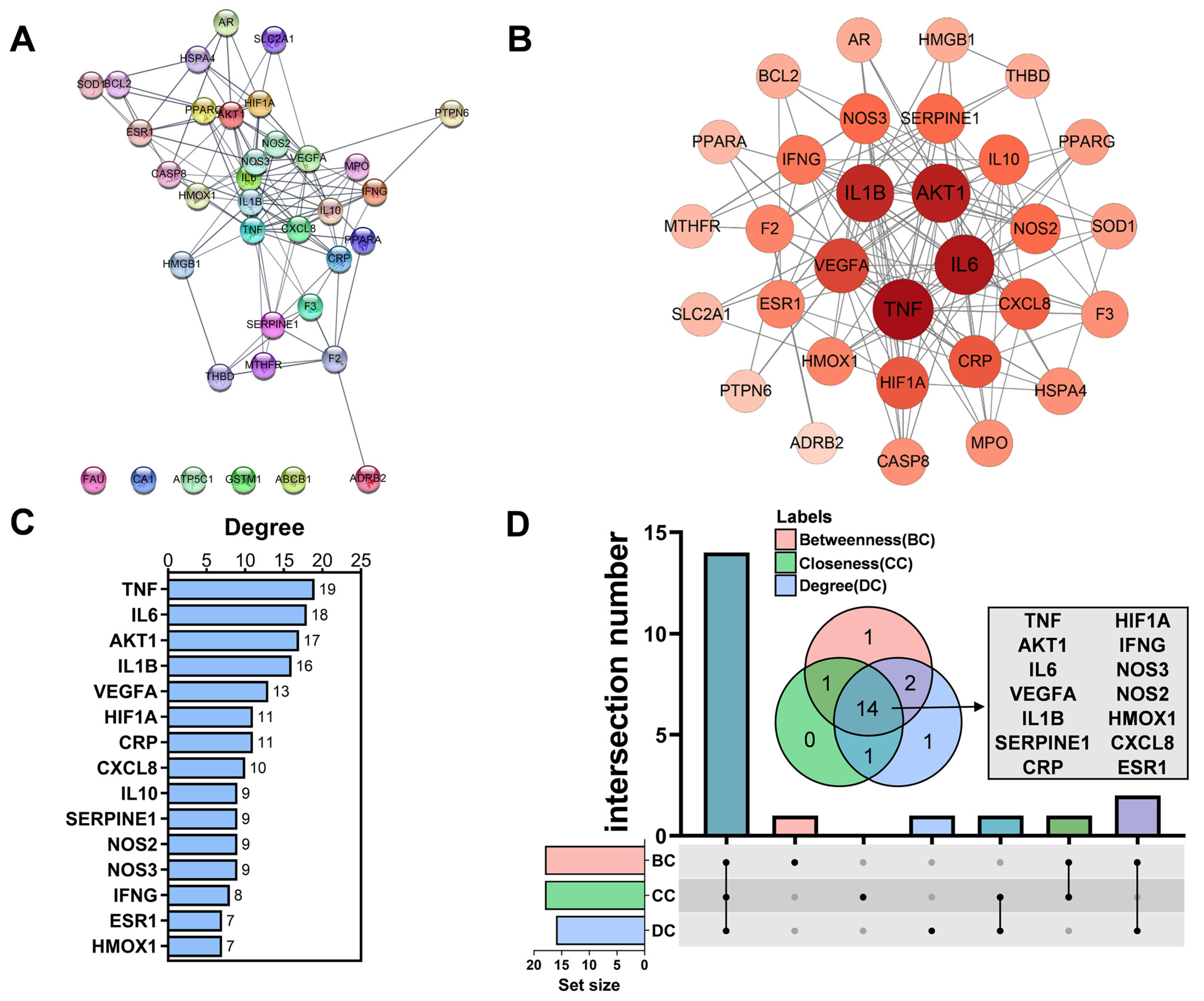 Nutrients 14 04968 g005