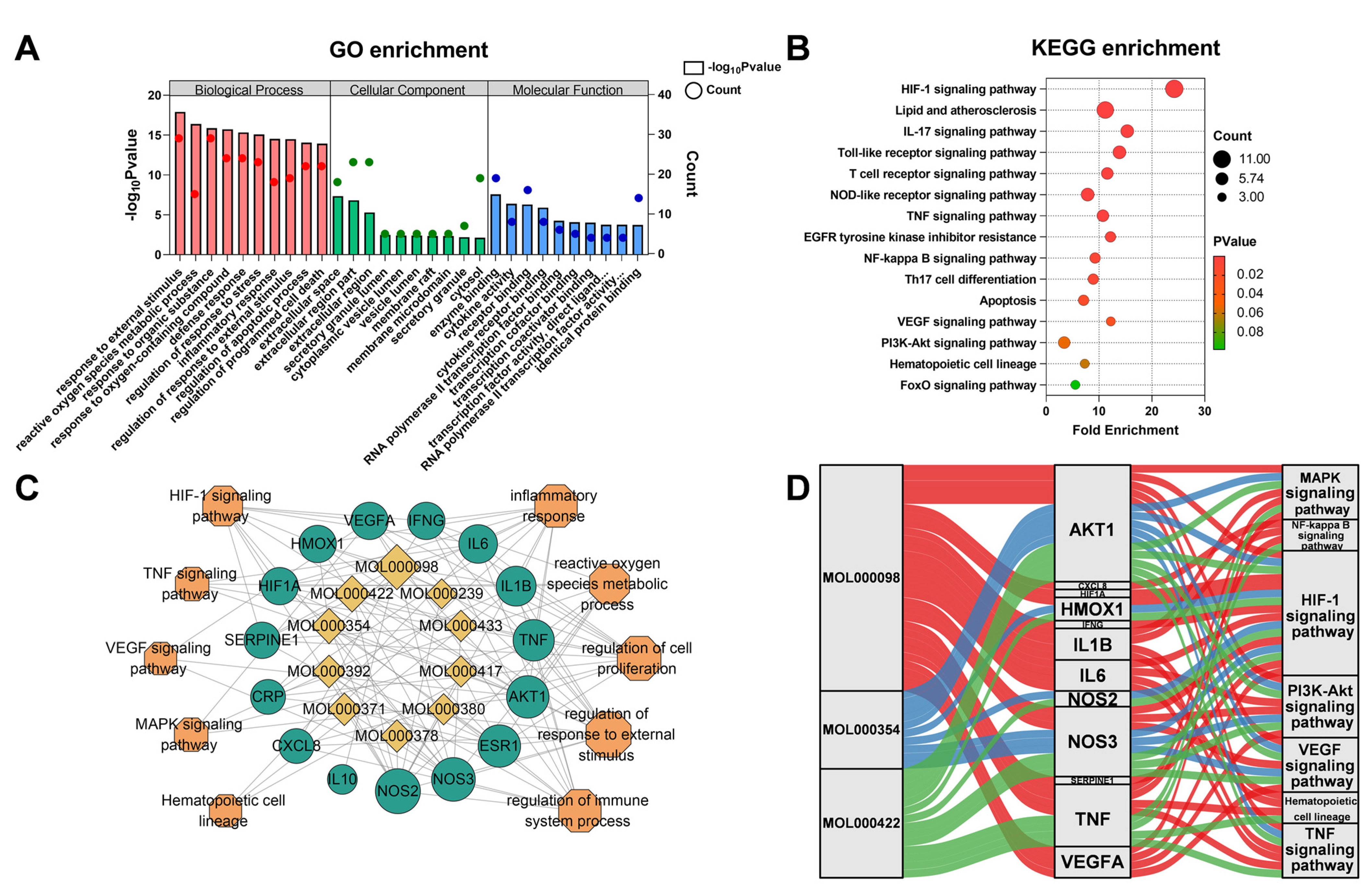 Nutrients 14 04968 g006