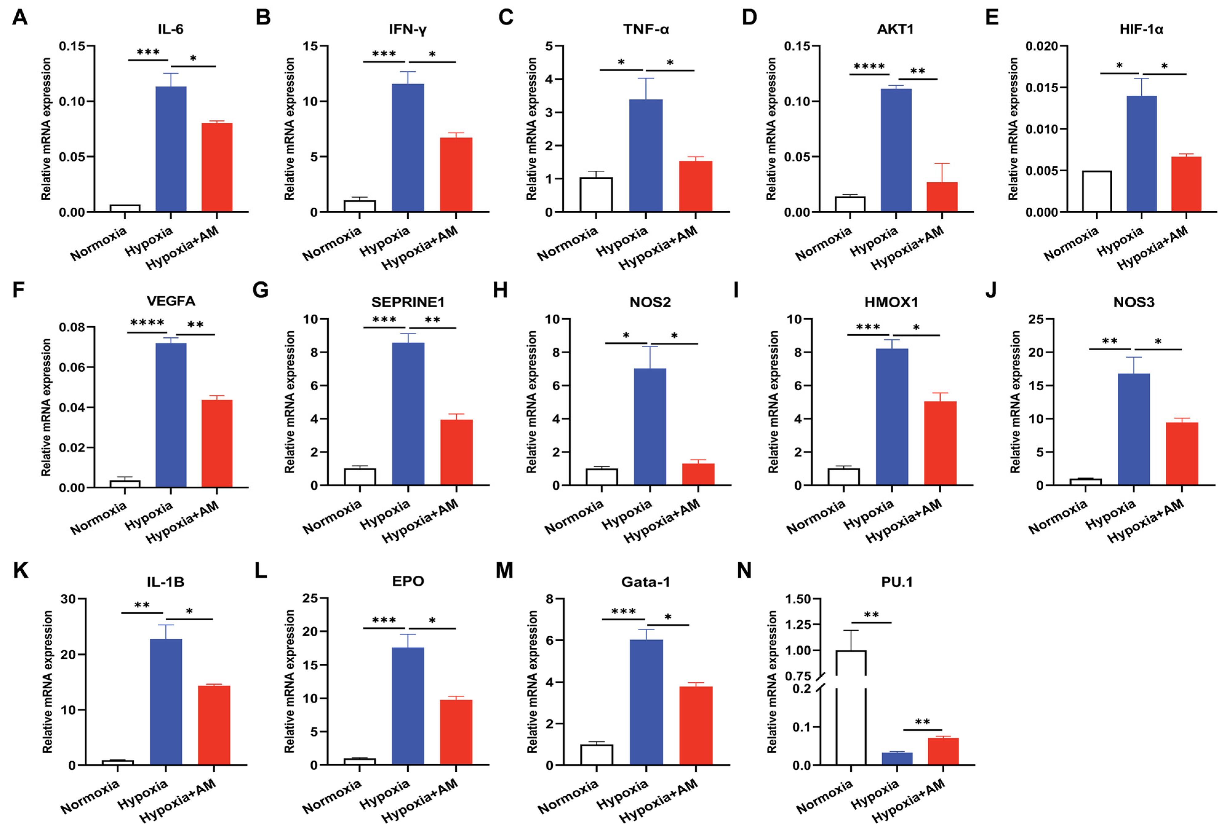 Nutrients 14 04968 g011