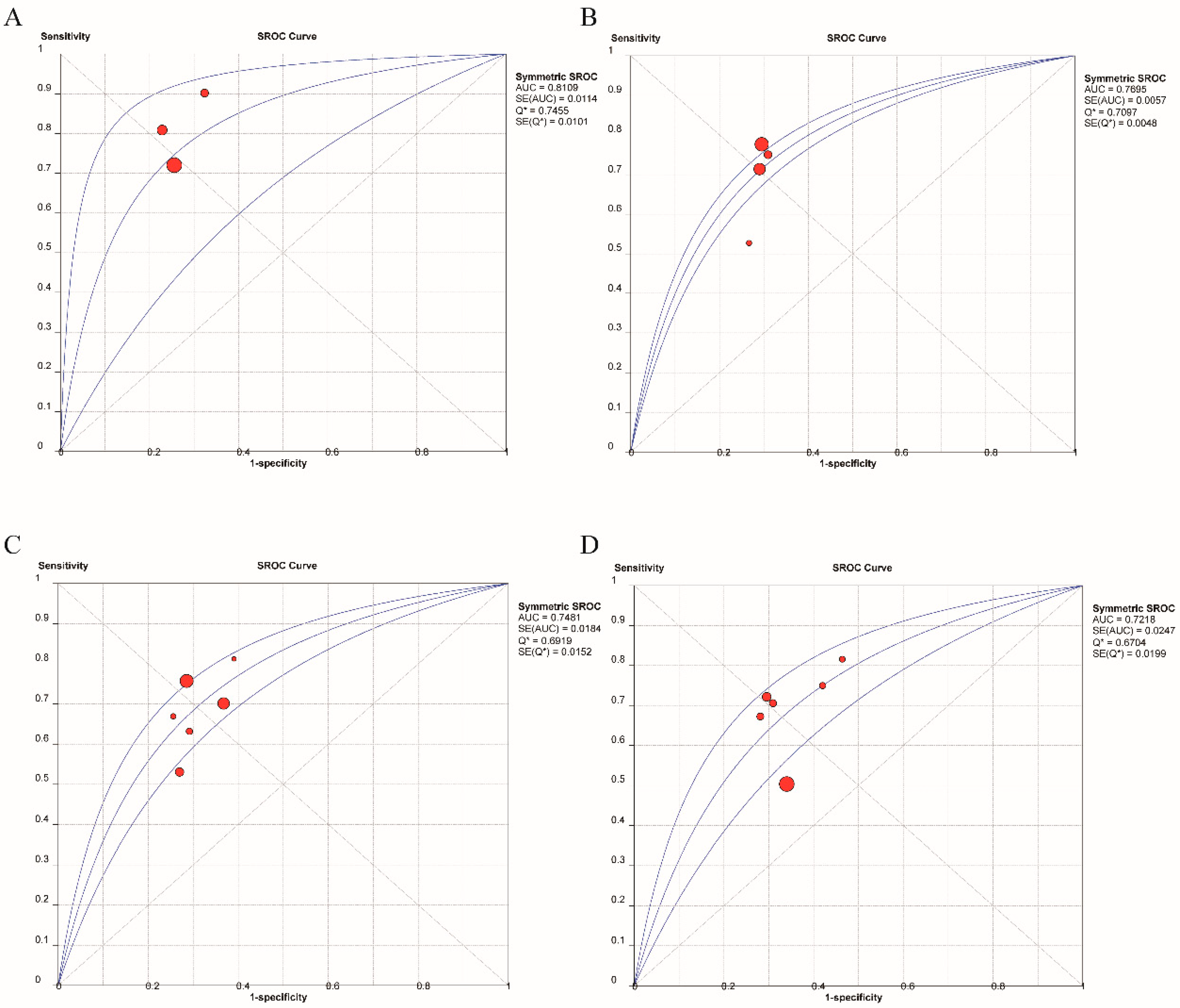 Nutrients 14 04969 g005