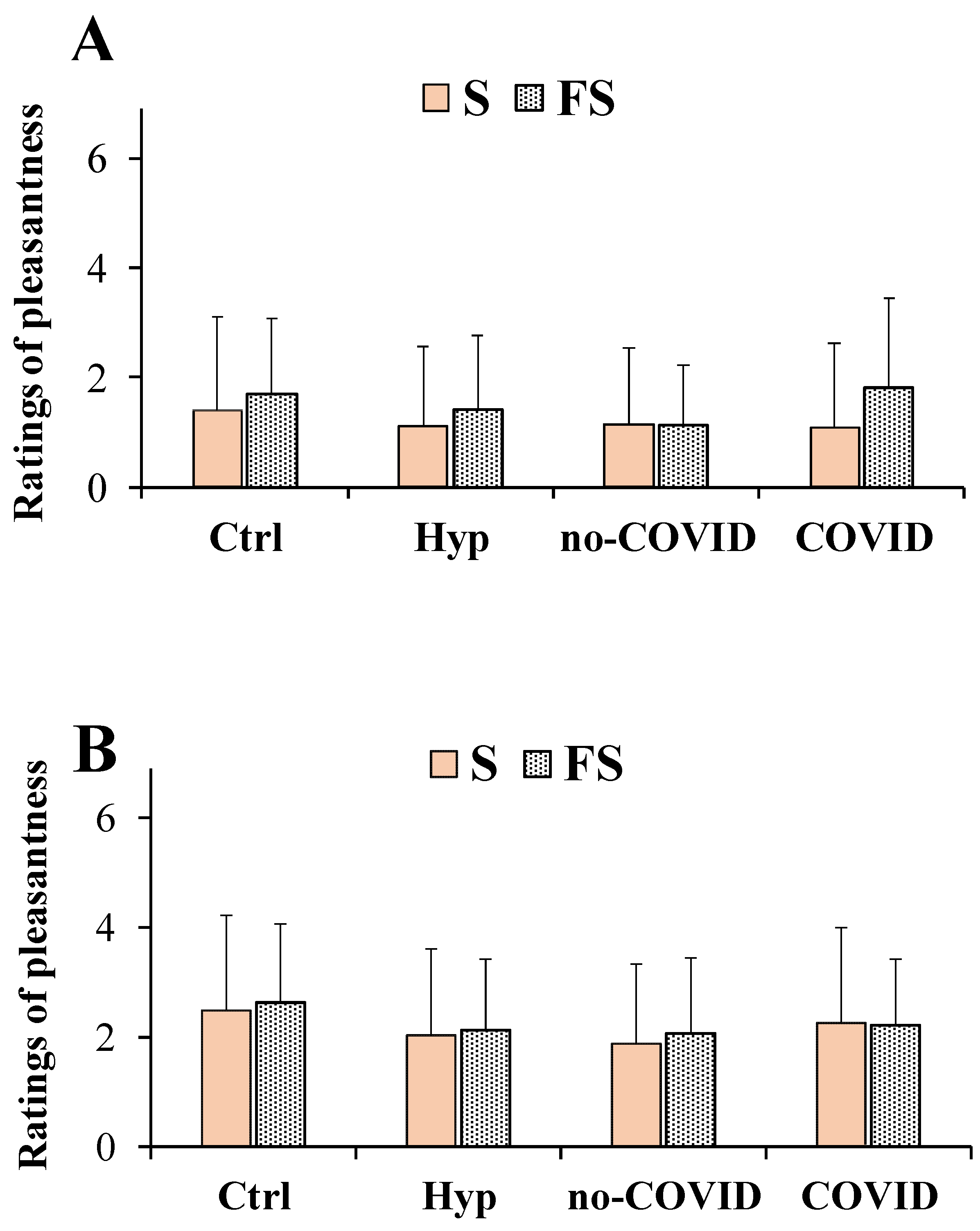 Nutrients 14 04976 g002