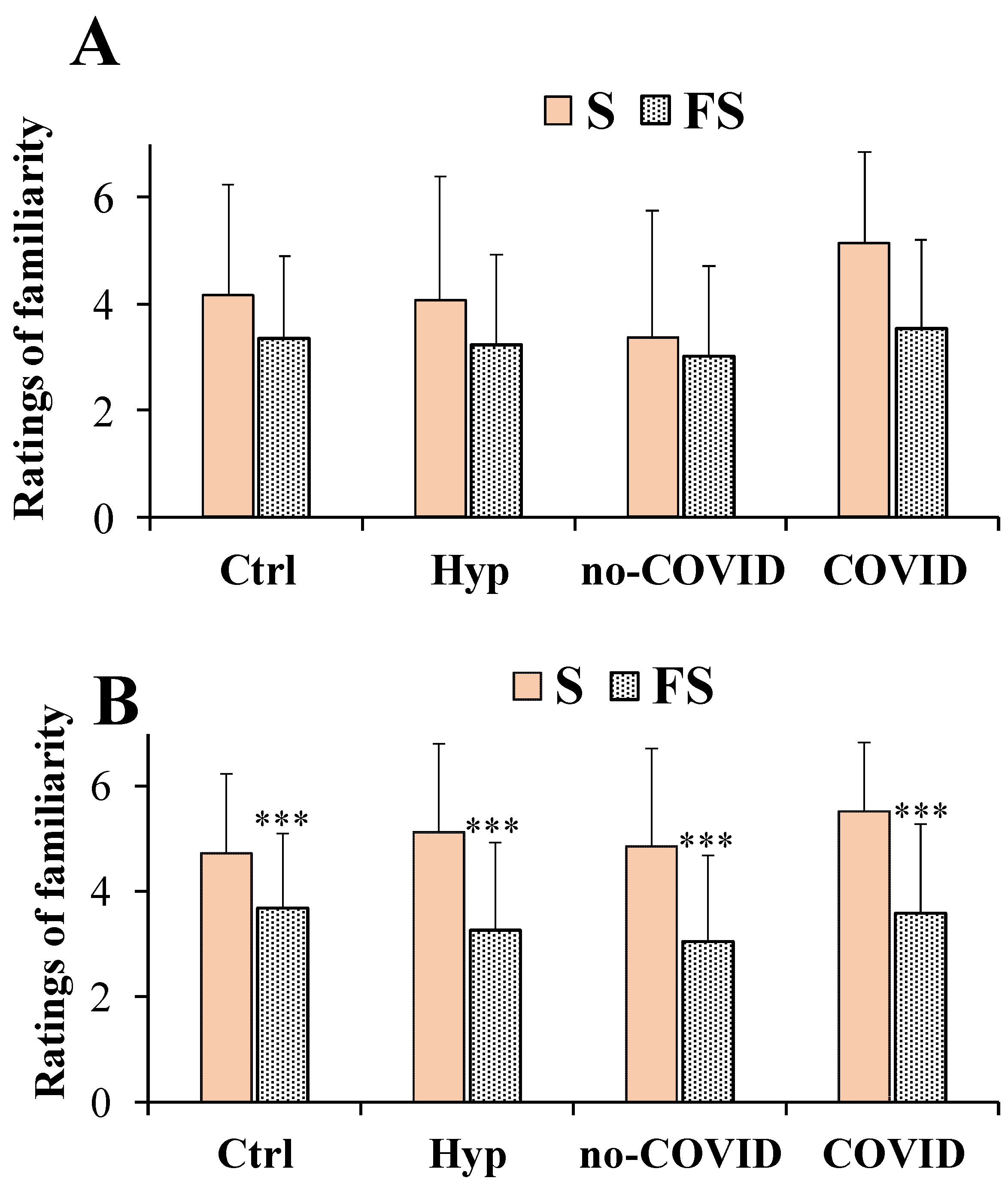 Nutrients 14 04976 g004