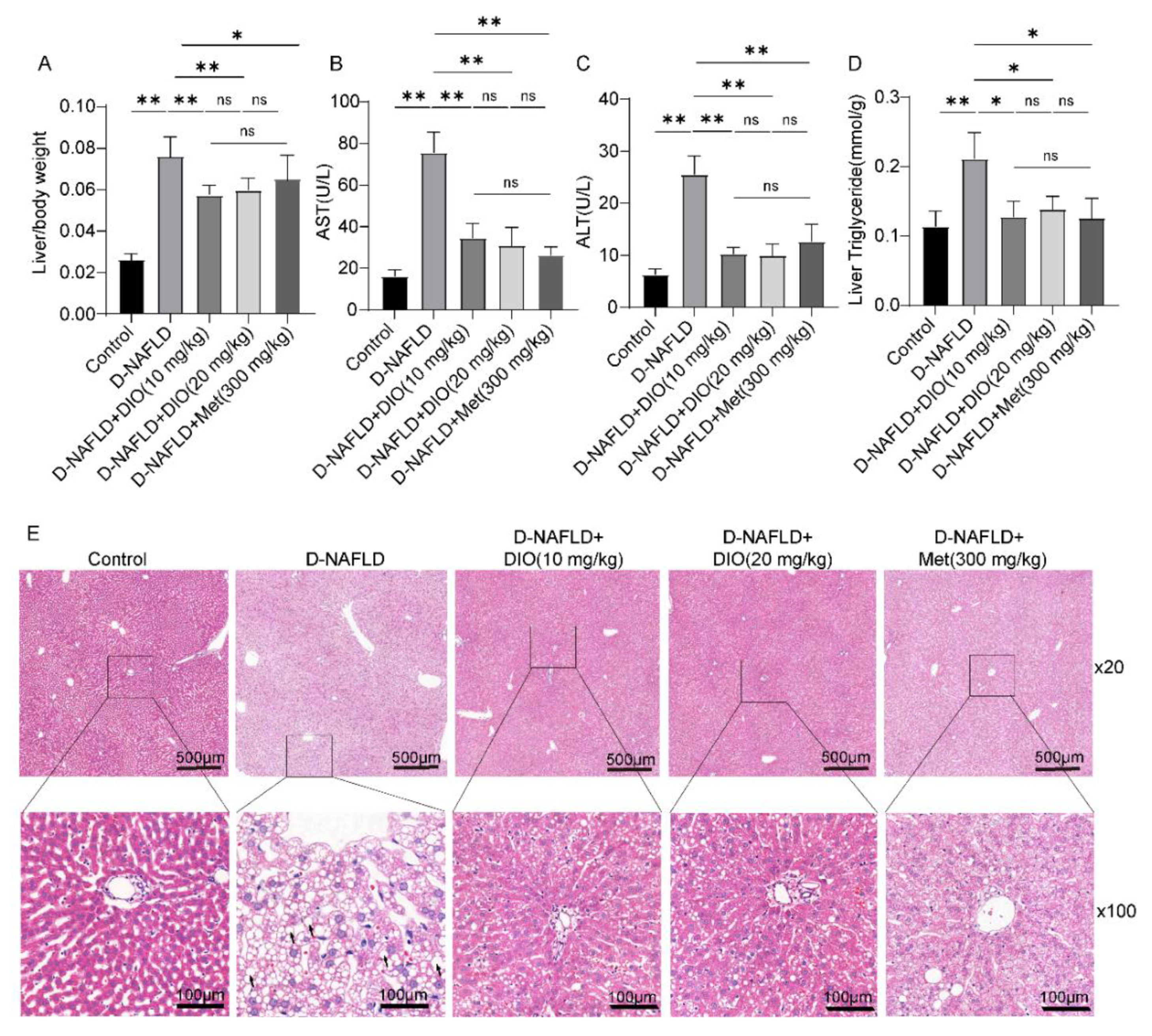 Nutrients 14 04994 g003