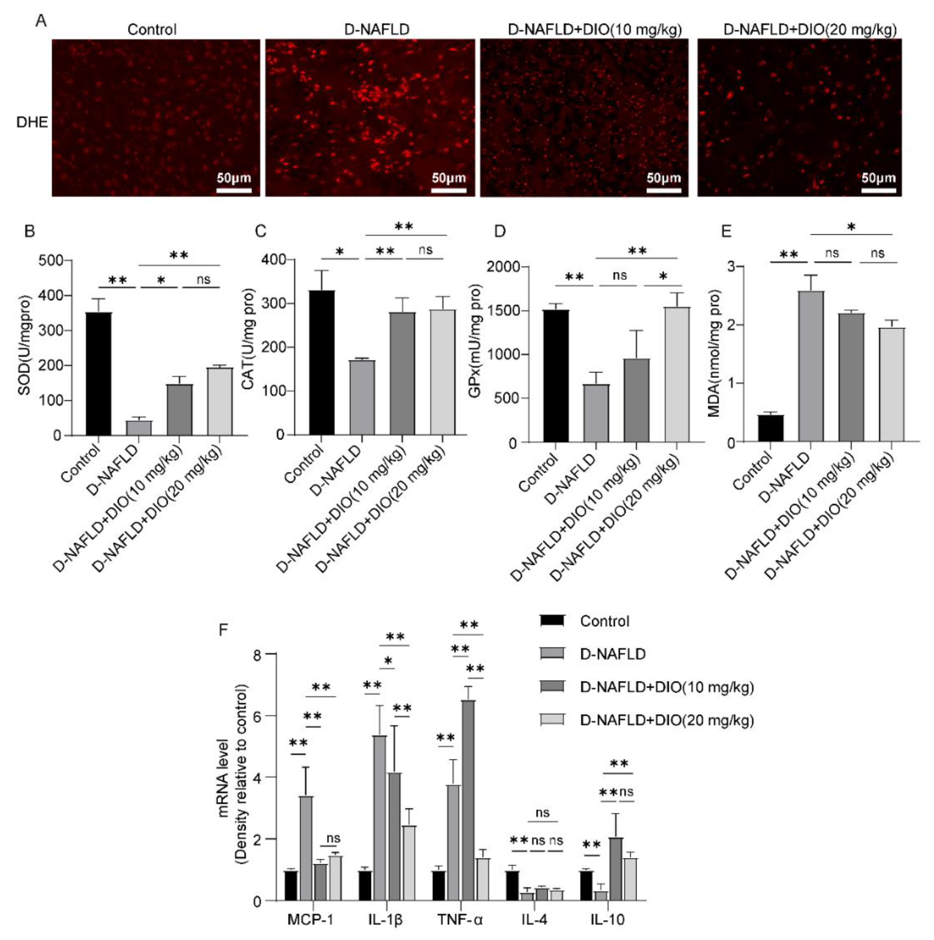 Nutrients 14 04994 g006