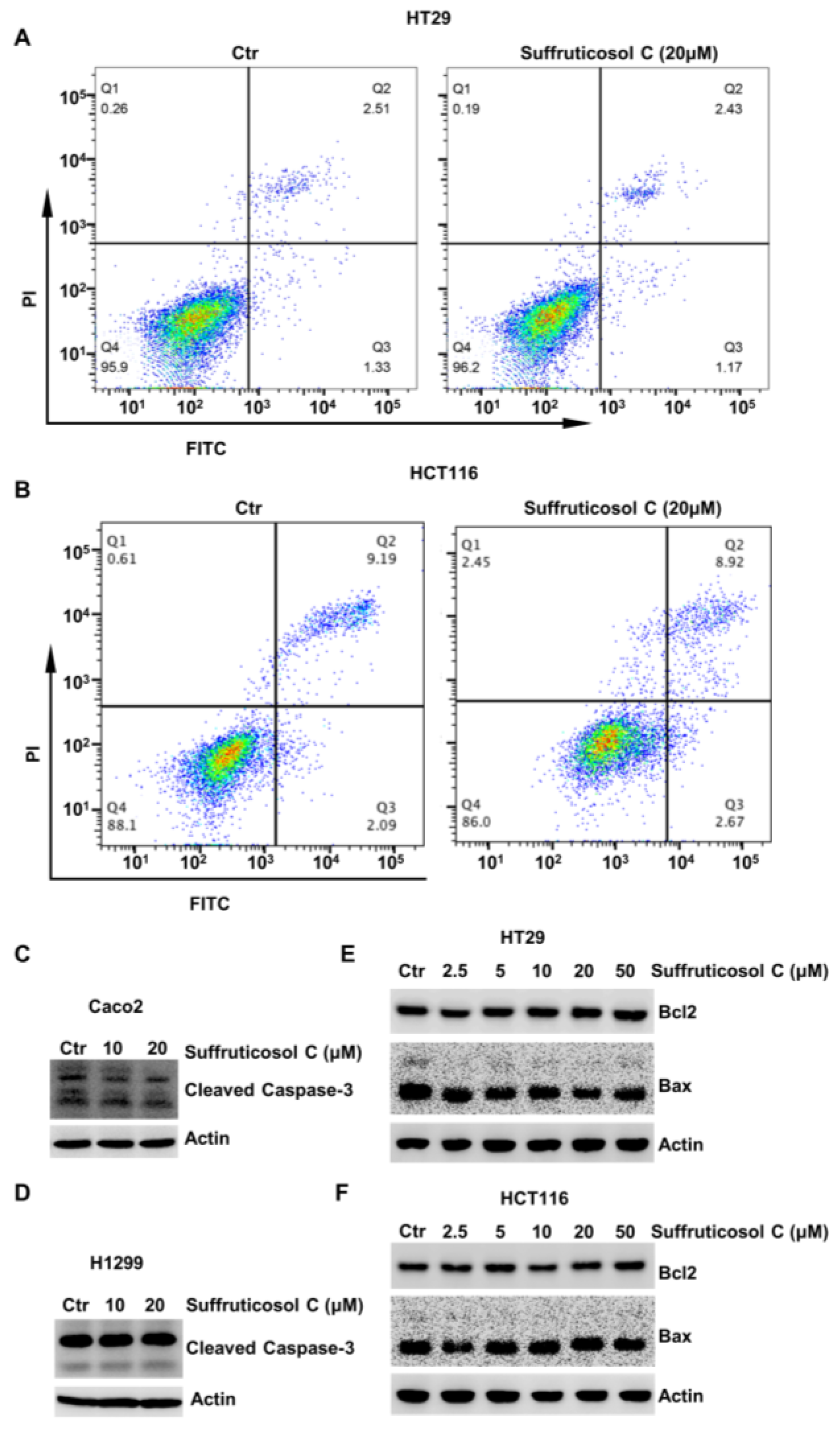 Nutrients 14 05000 g002