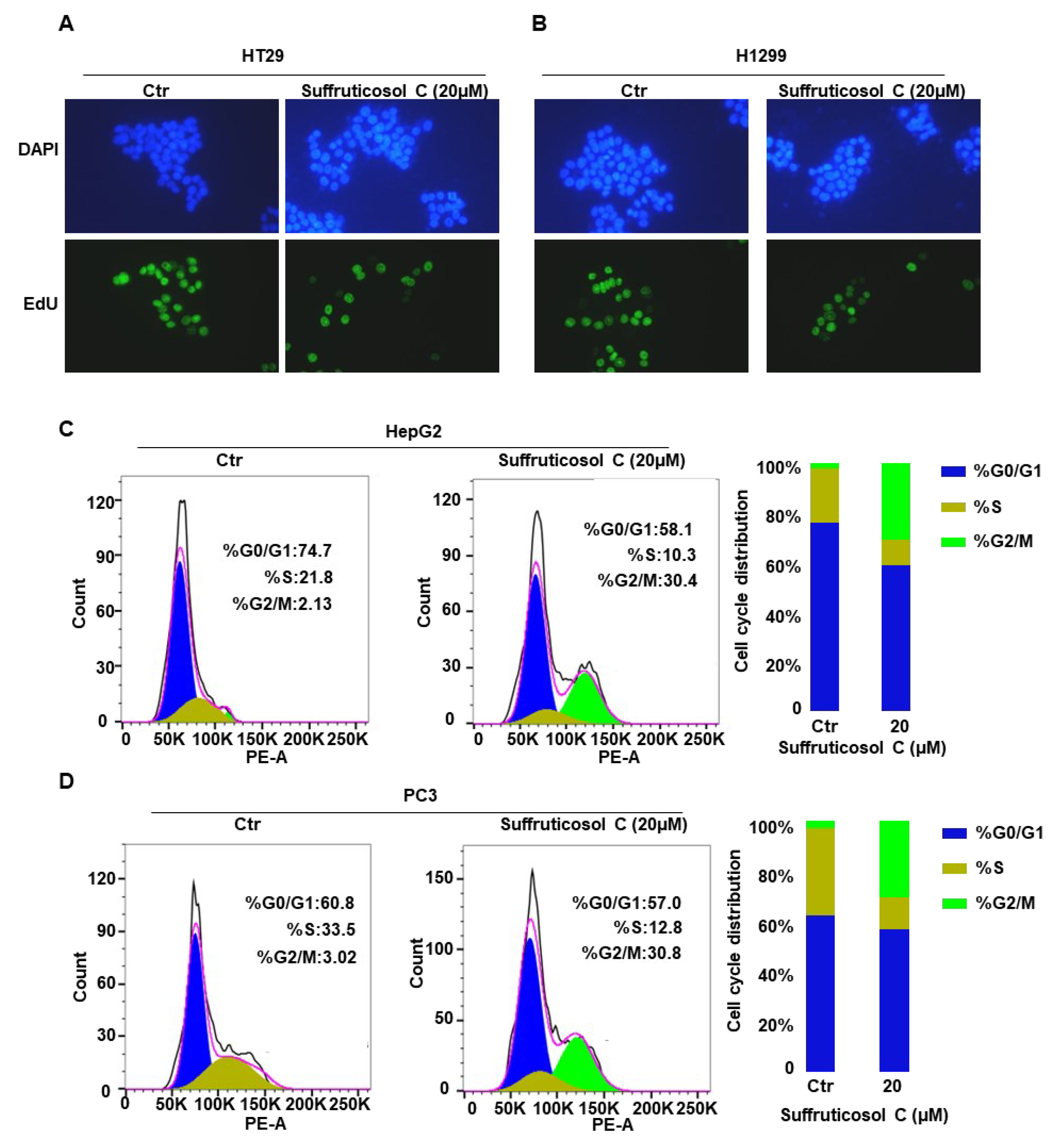 Nutrients 14 05000 g005