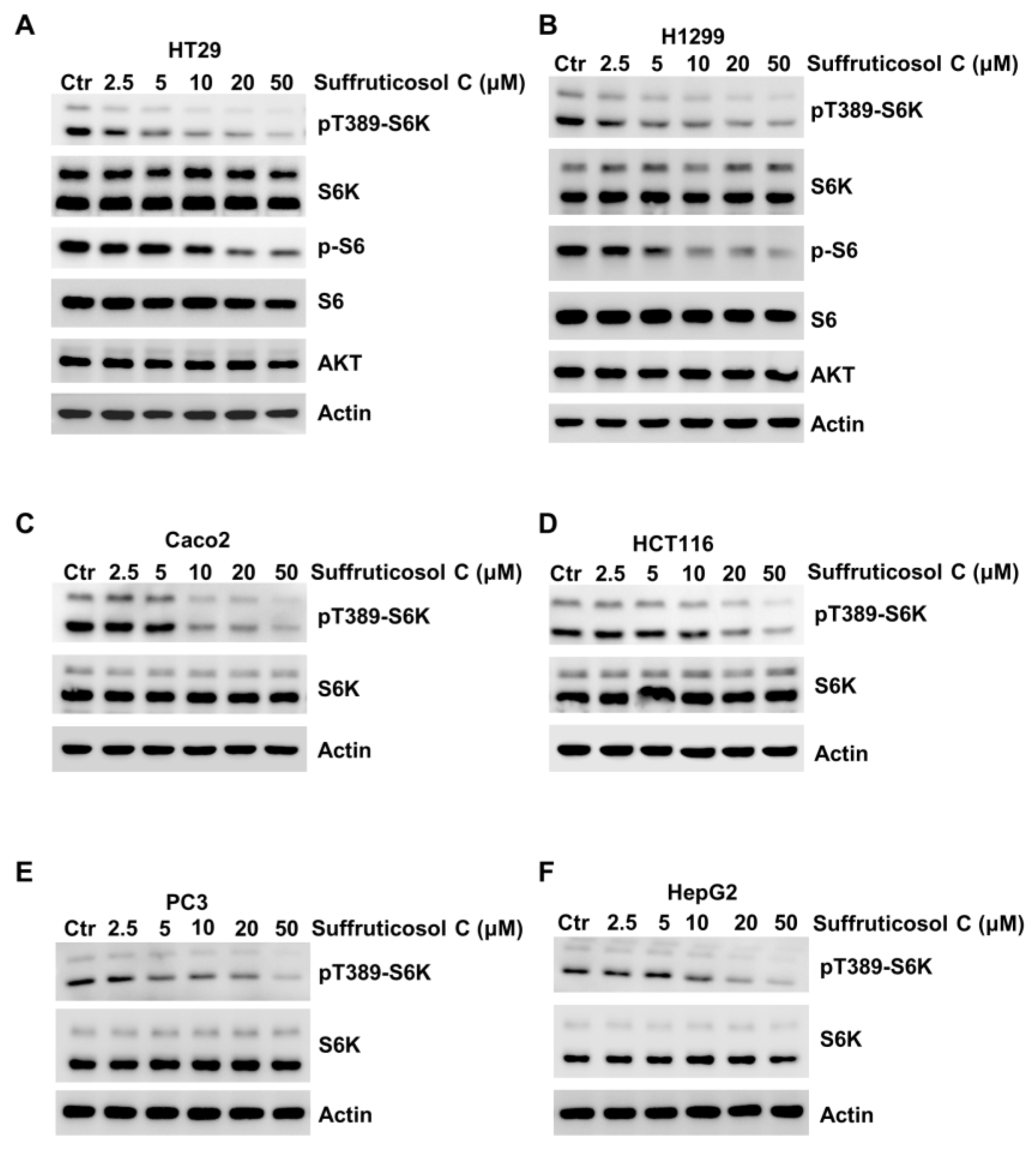 Nutrients 14 05000 g006