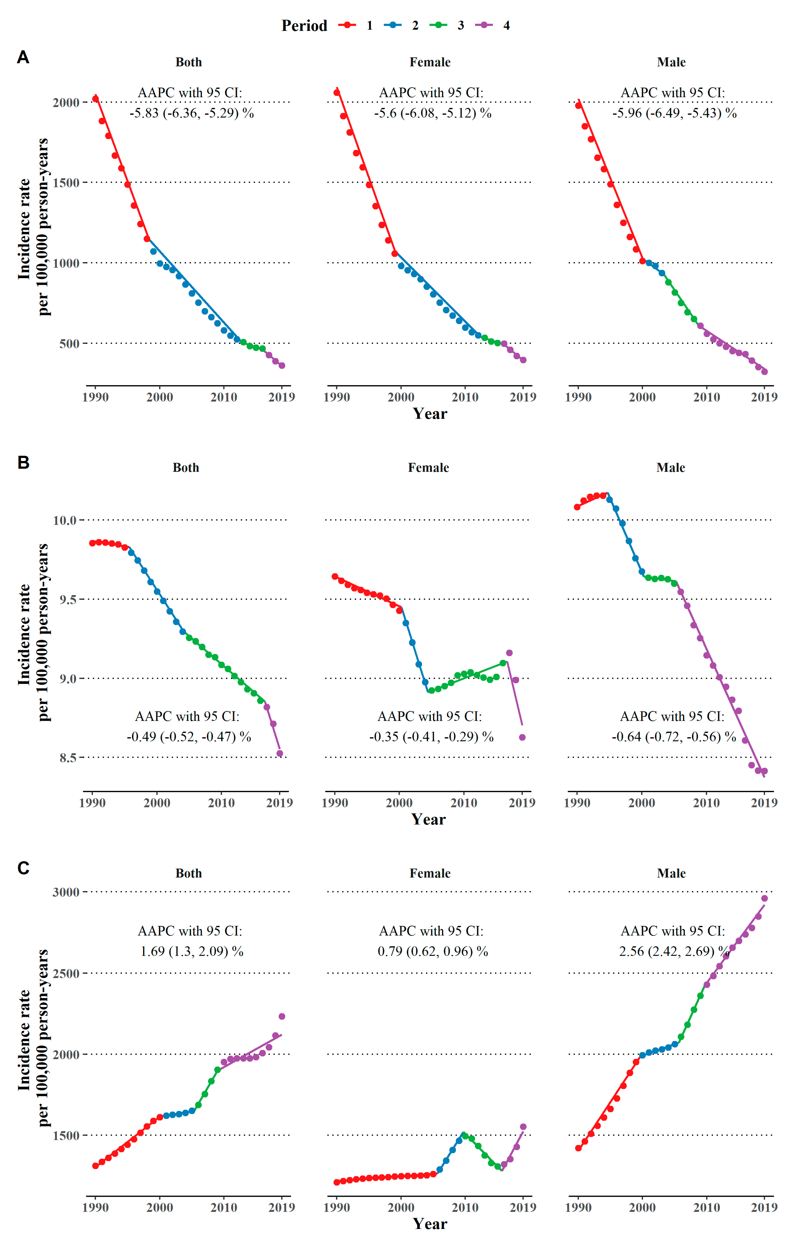 Nutrients 14 05008 g001