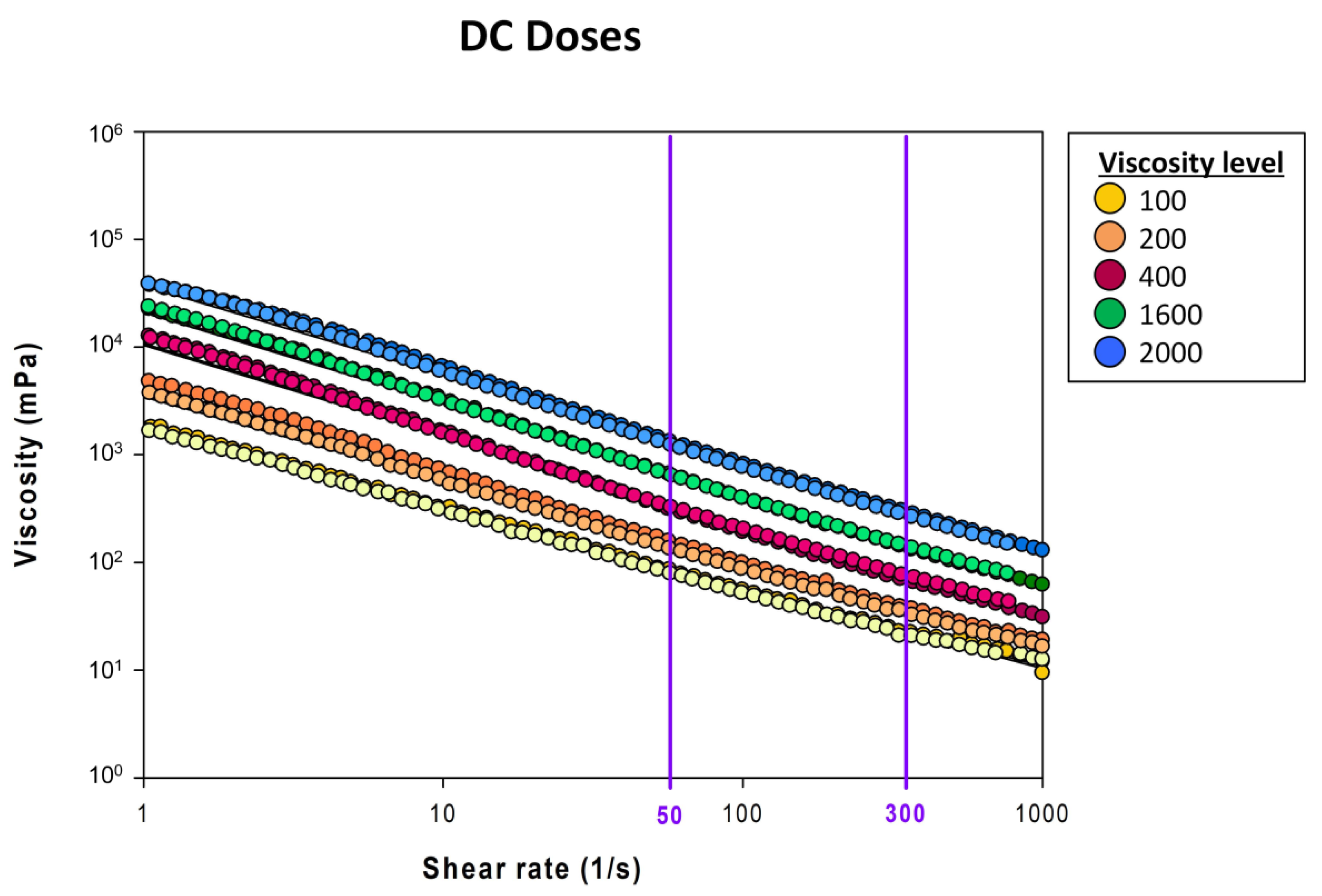 Nutrients 14 05028 g003