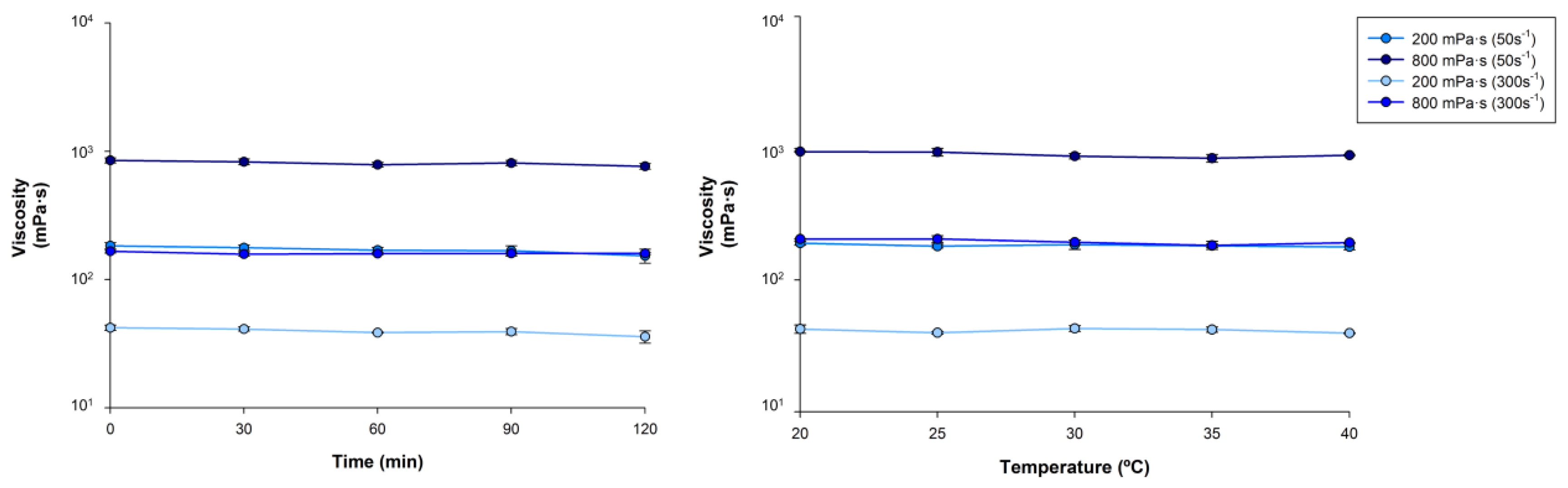 Nutrients 14 05028 g004