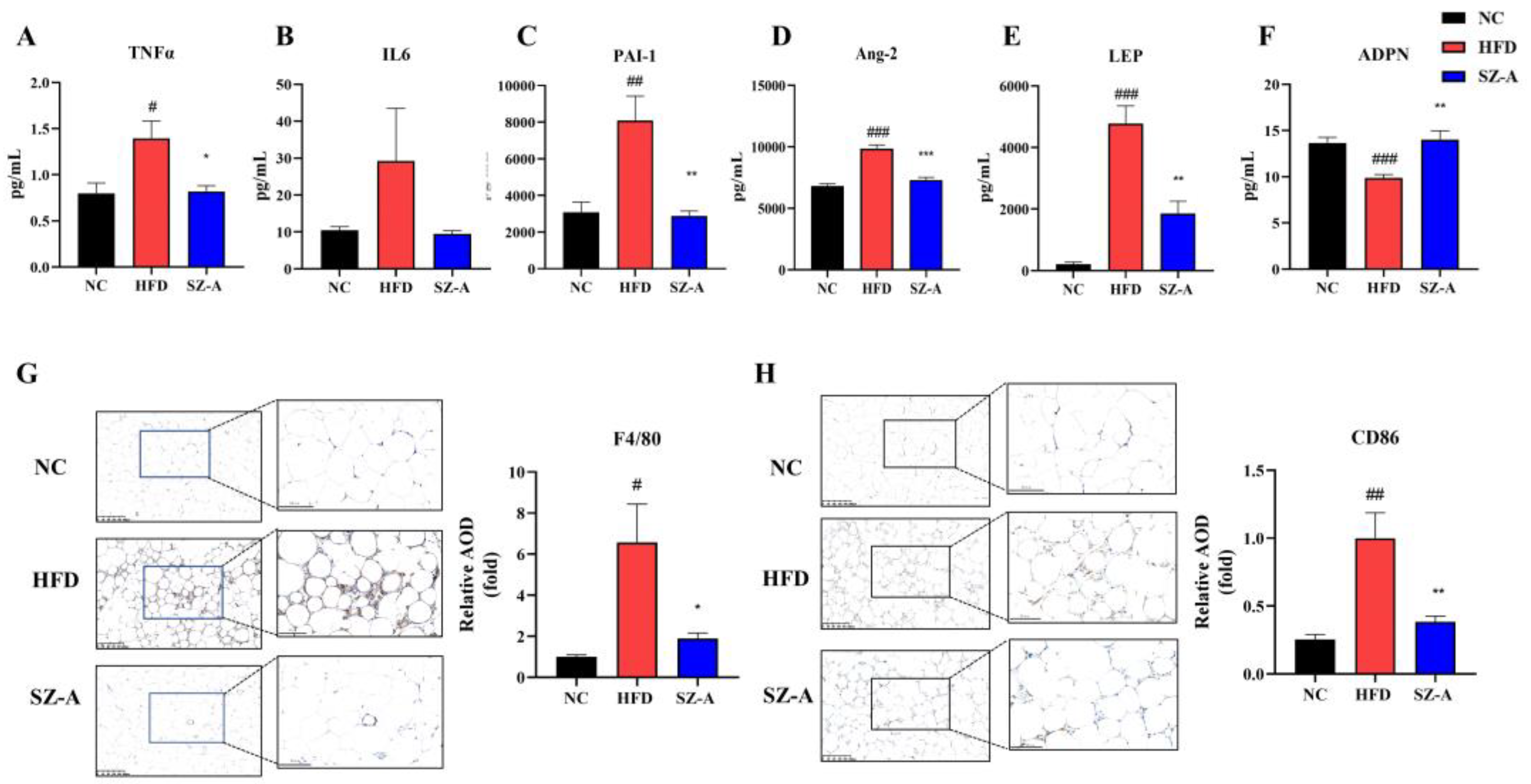 Nutrients 14 05050 g004