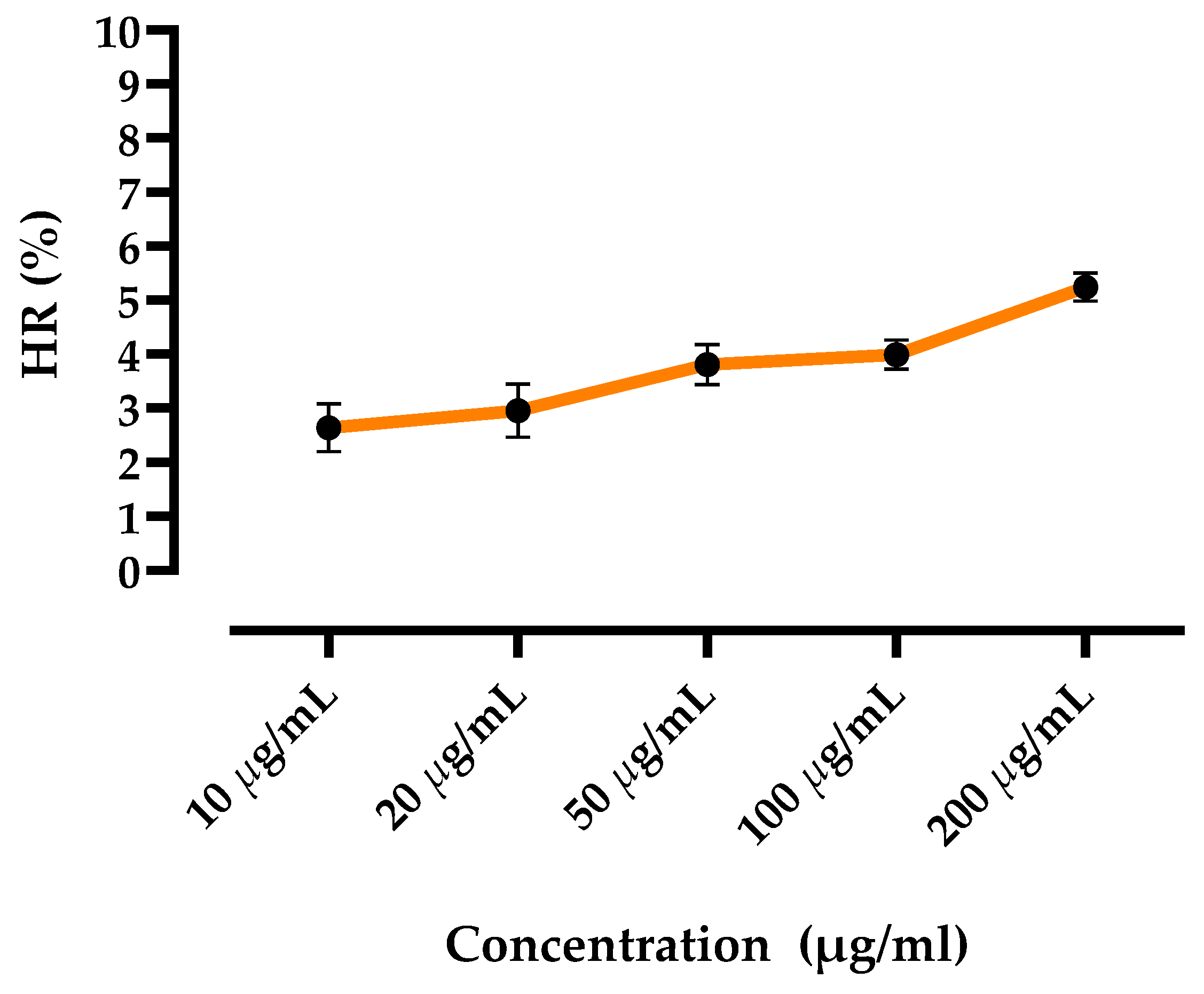 Nutrients 14 05055 g003 Nutrients 14 05055 g003