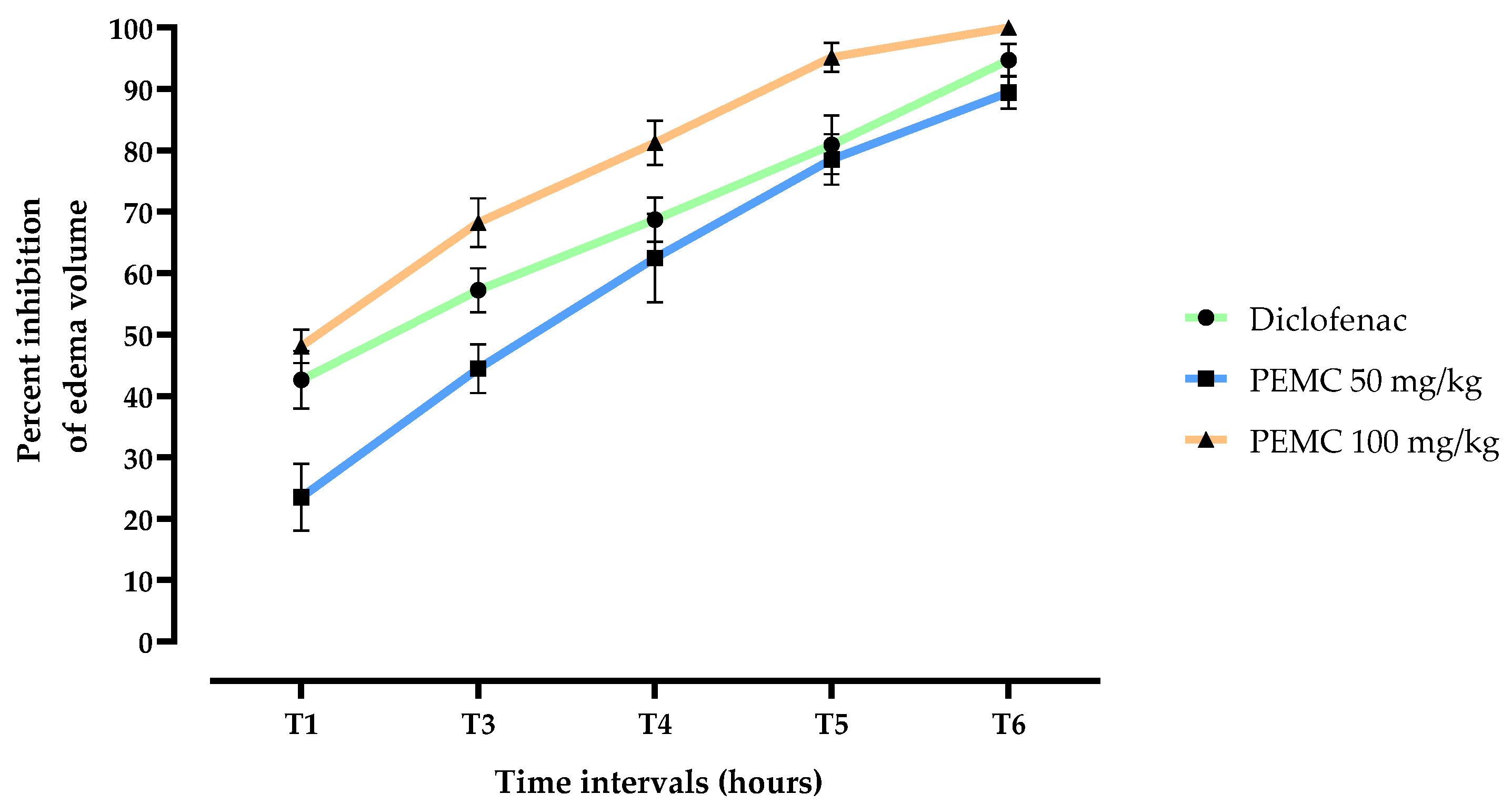Nutrients 14 05055 g004 Nutrients 14 05055 g004