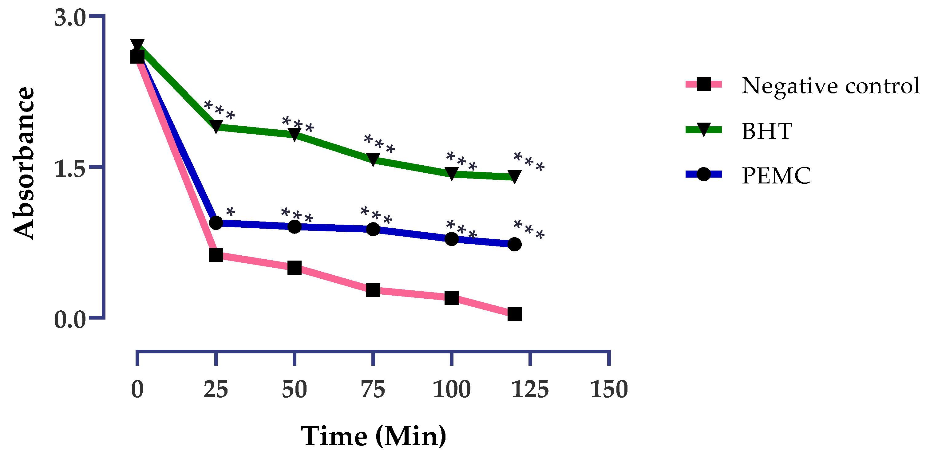 Nutrients 14 05055 g006 Nutrients 14 05055 g006